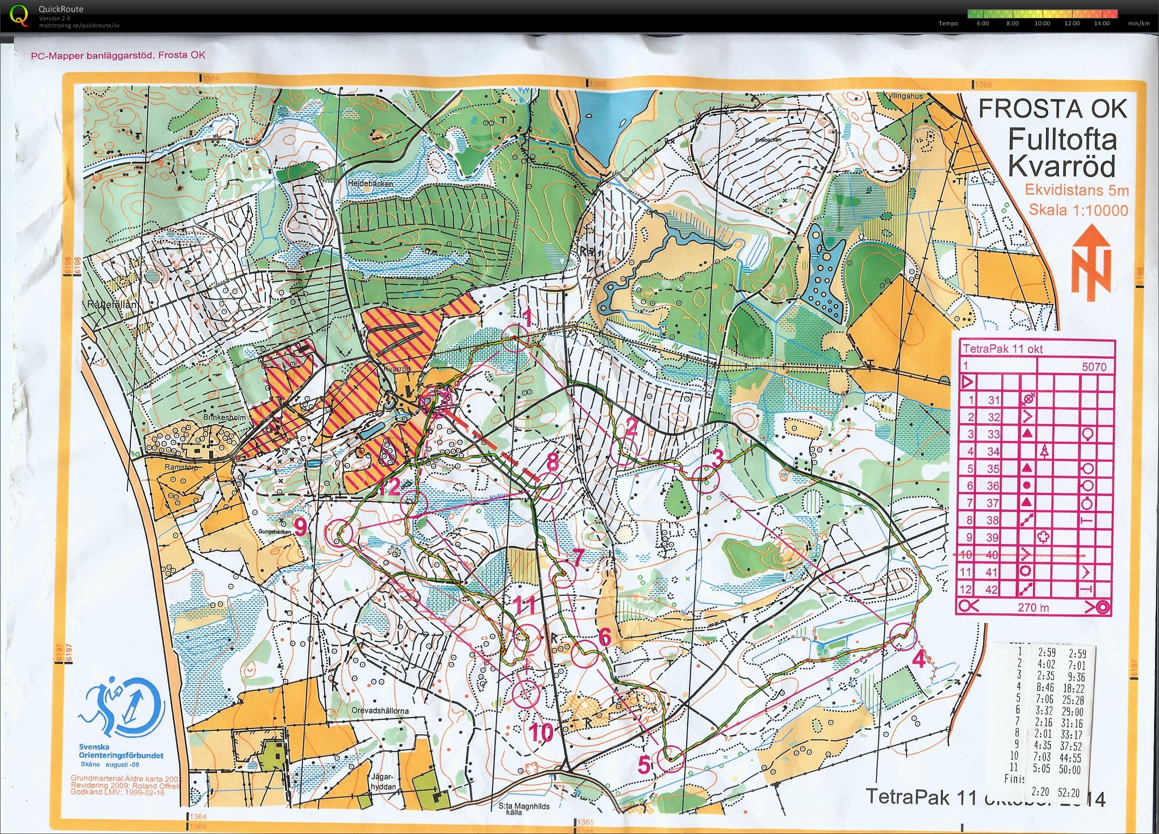 TPIF Kvarröd (13-10-2014)