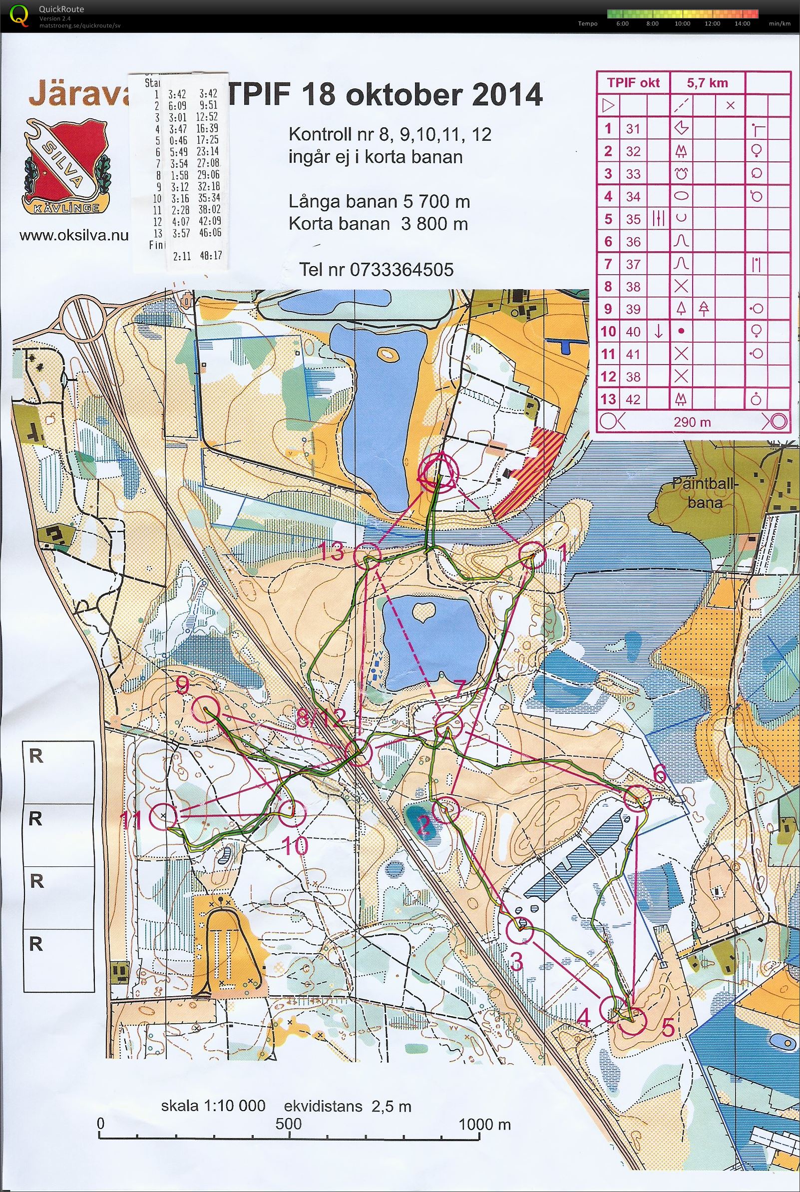 TPIF Järavallen (18-10-2014)