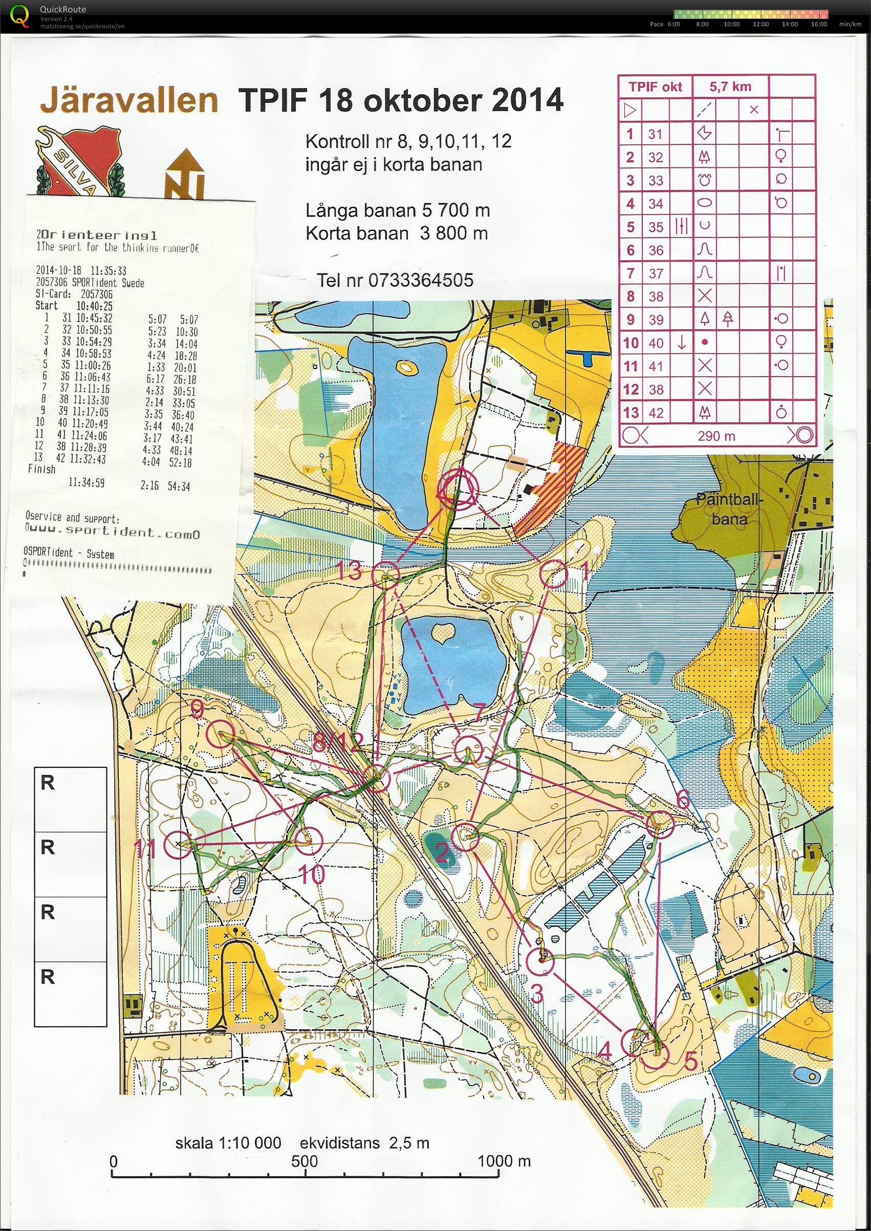 TPIF Järavallen (2014-10-18)