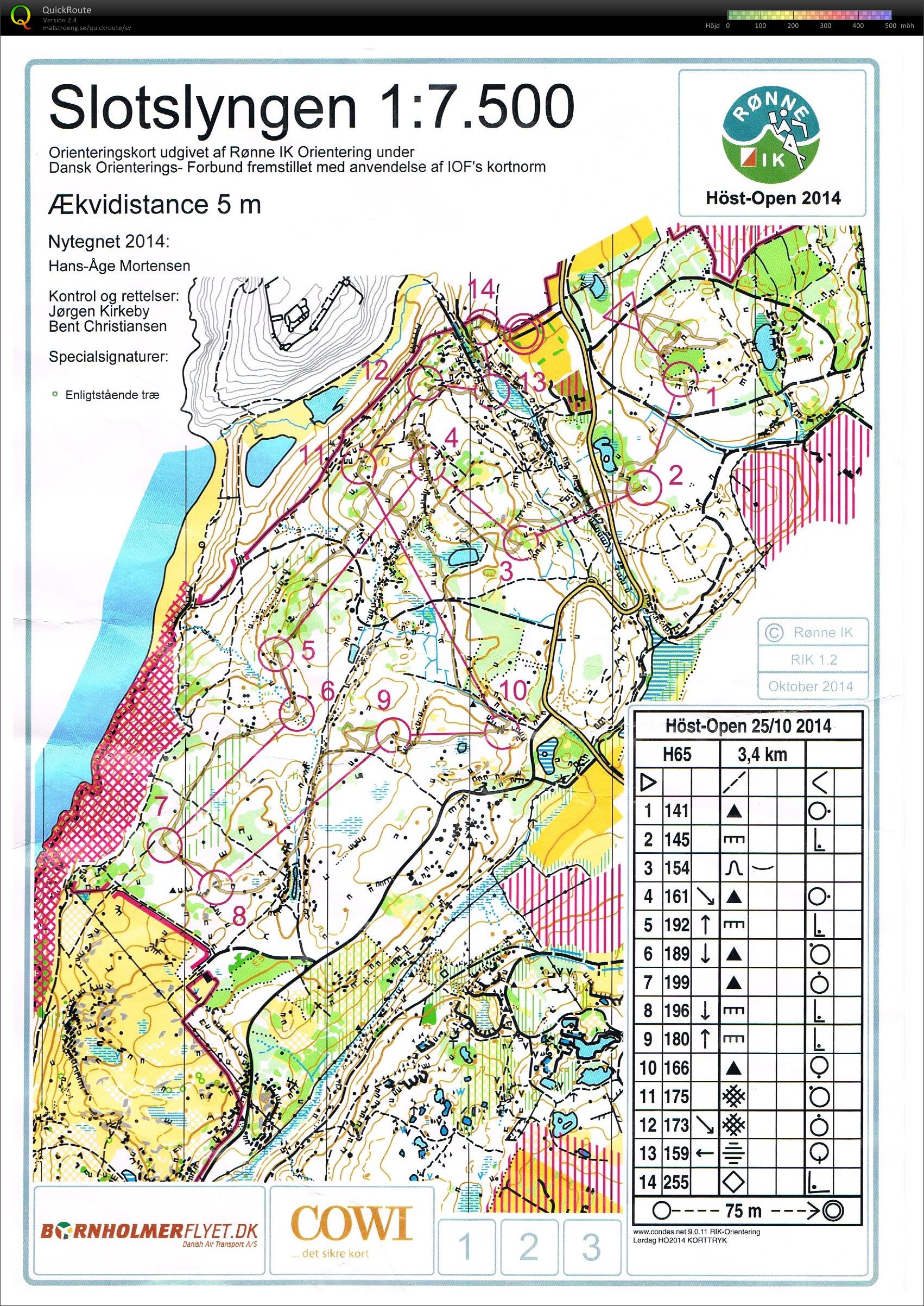 Bornholm höst open 2014 (25.10.2014)