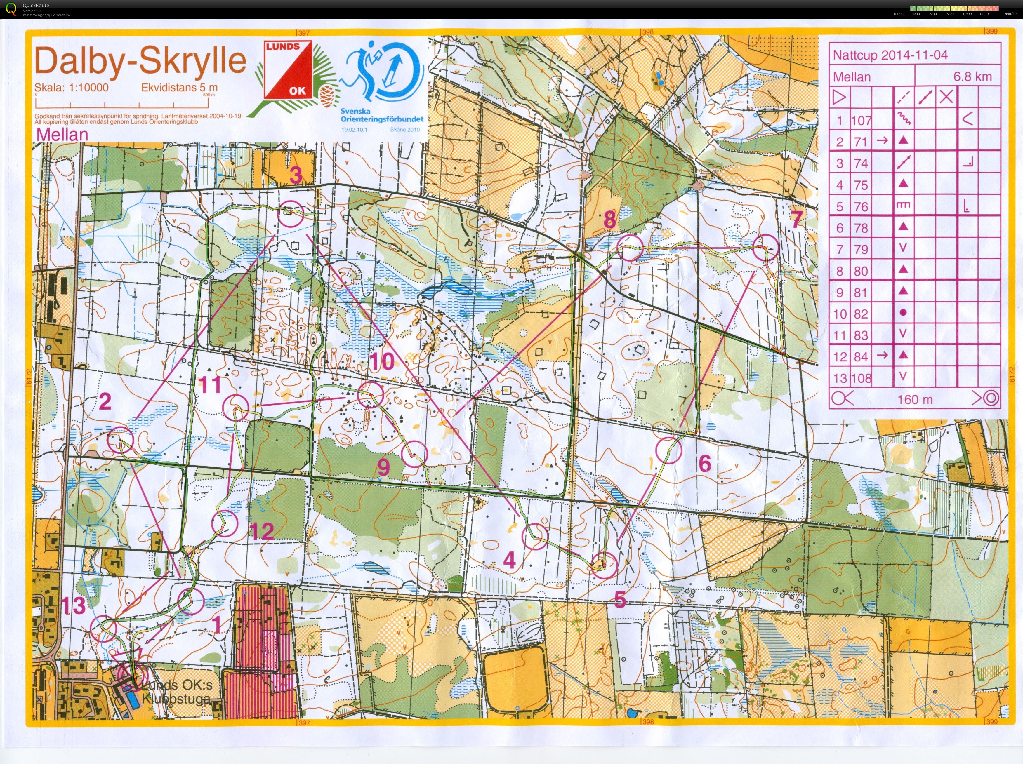 Nattcupen 2014 (05/11/2014)