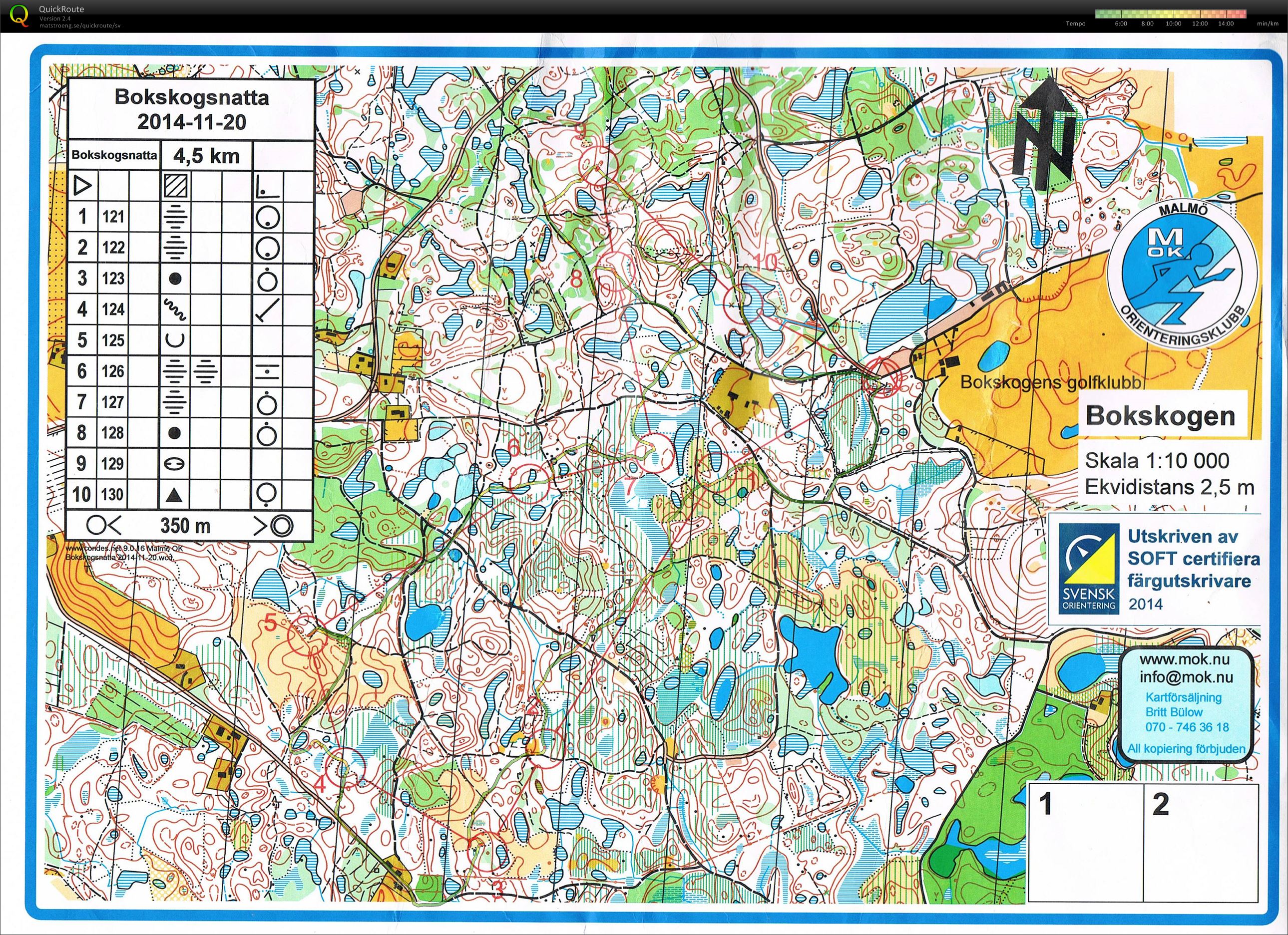 Bokskogsnatta (20-11-2014)