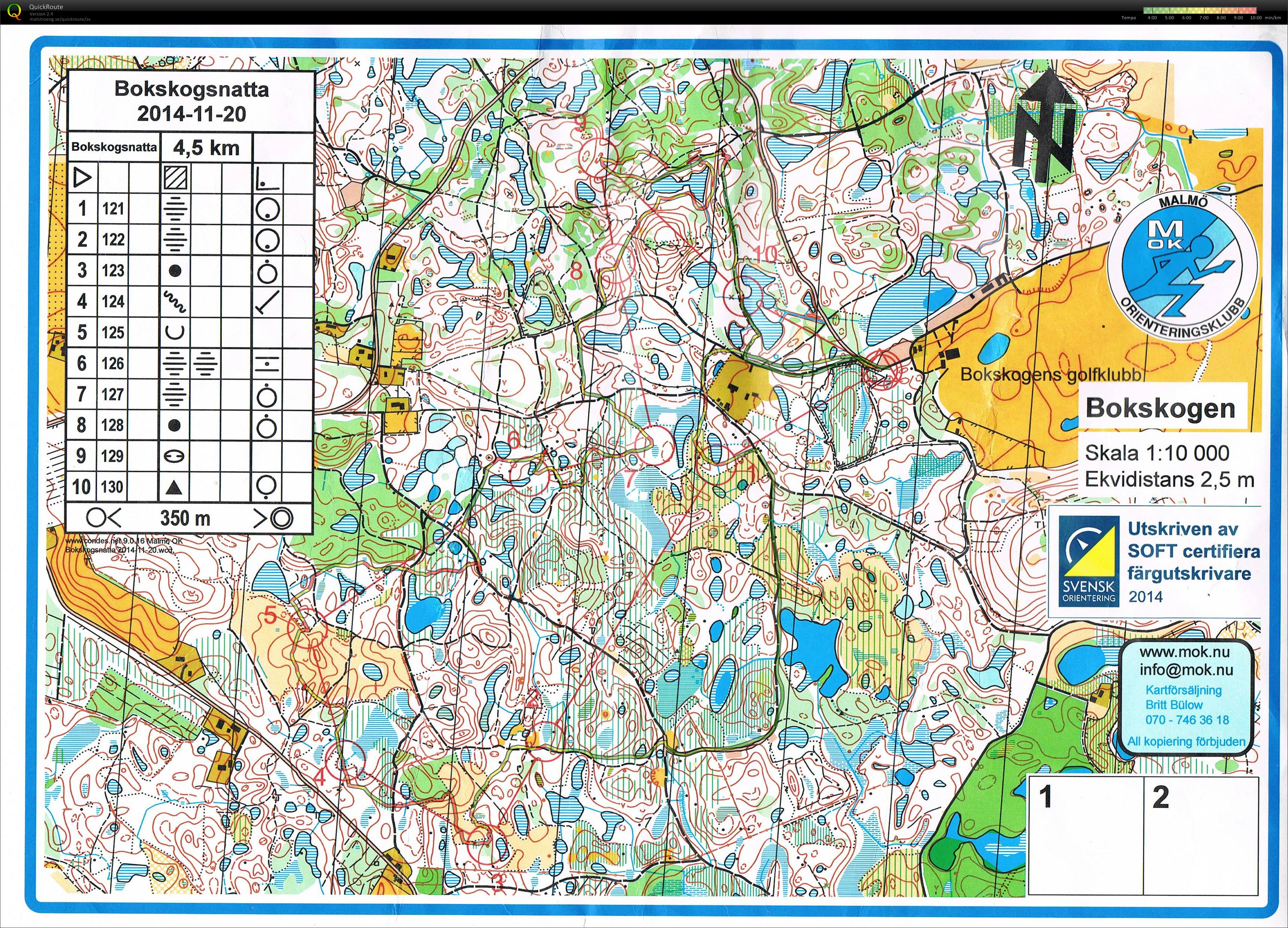 Bokskgsnatta (25-11-2014)