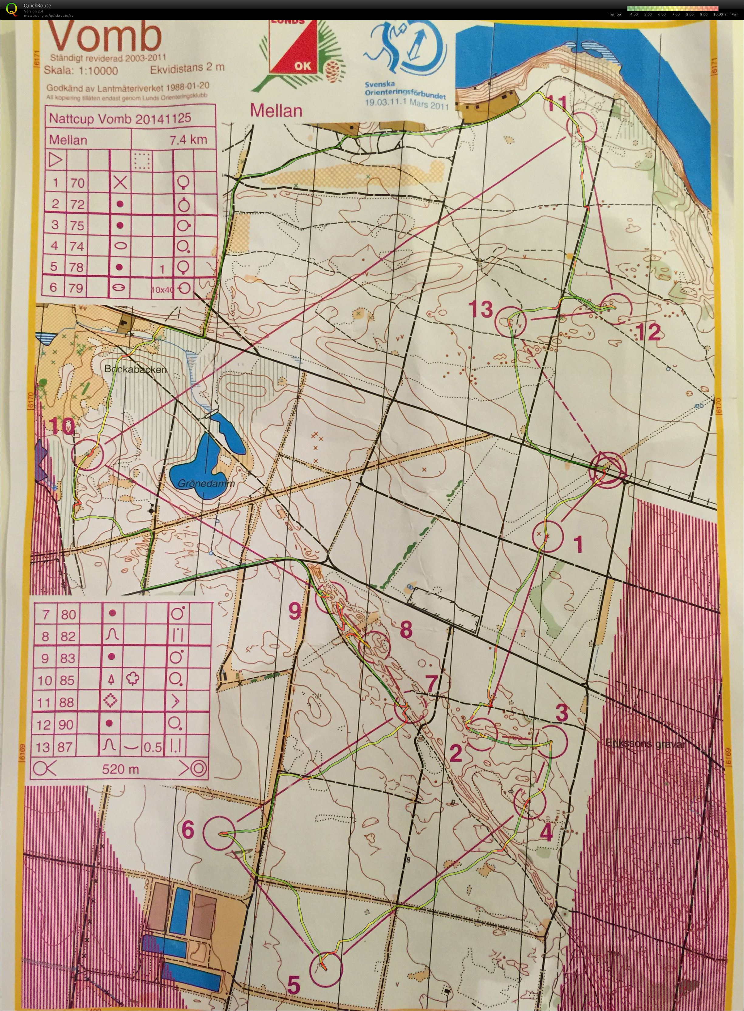 Nattcupen 4 Vomb (25.11.2014)