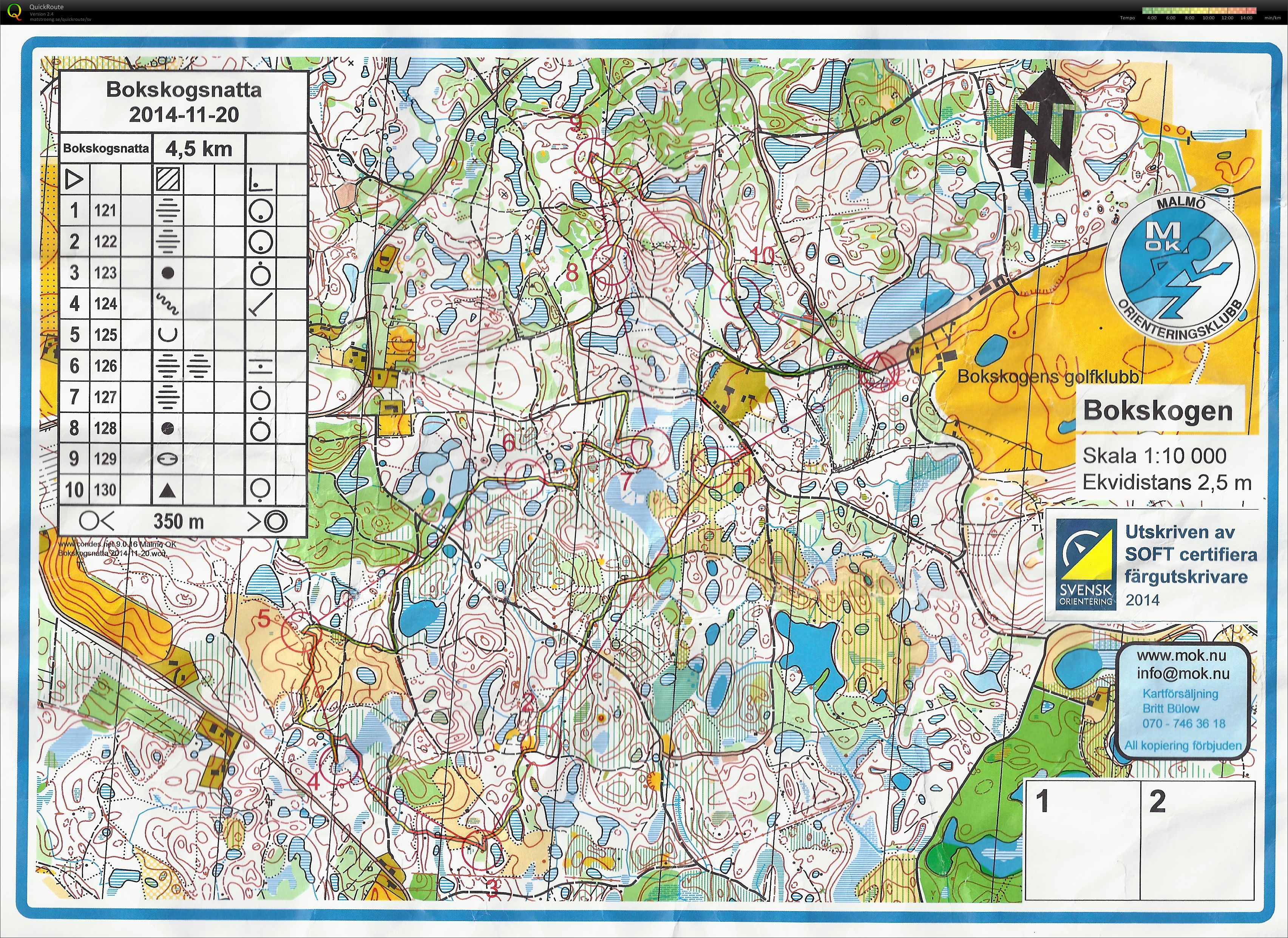 Bokskogsnatta (20-11-2014)