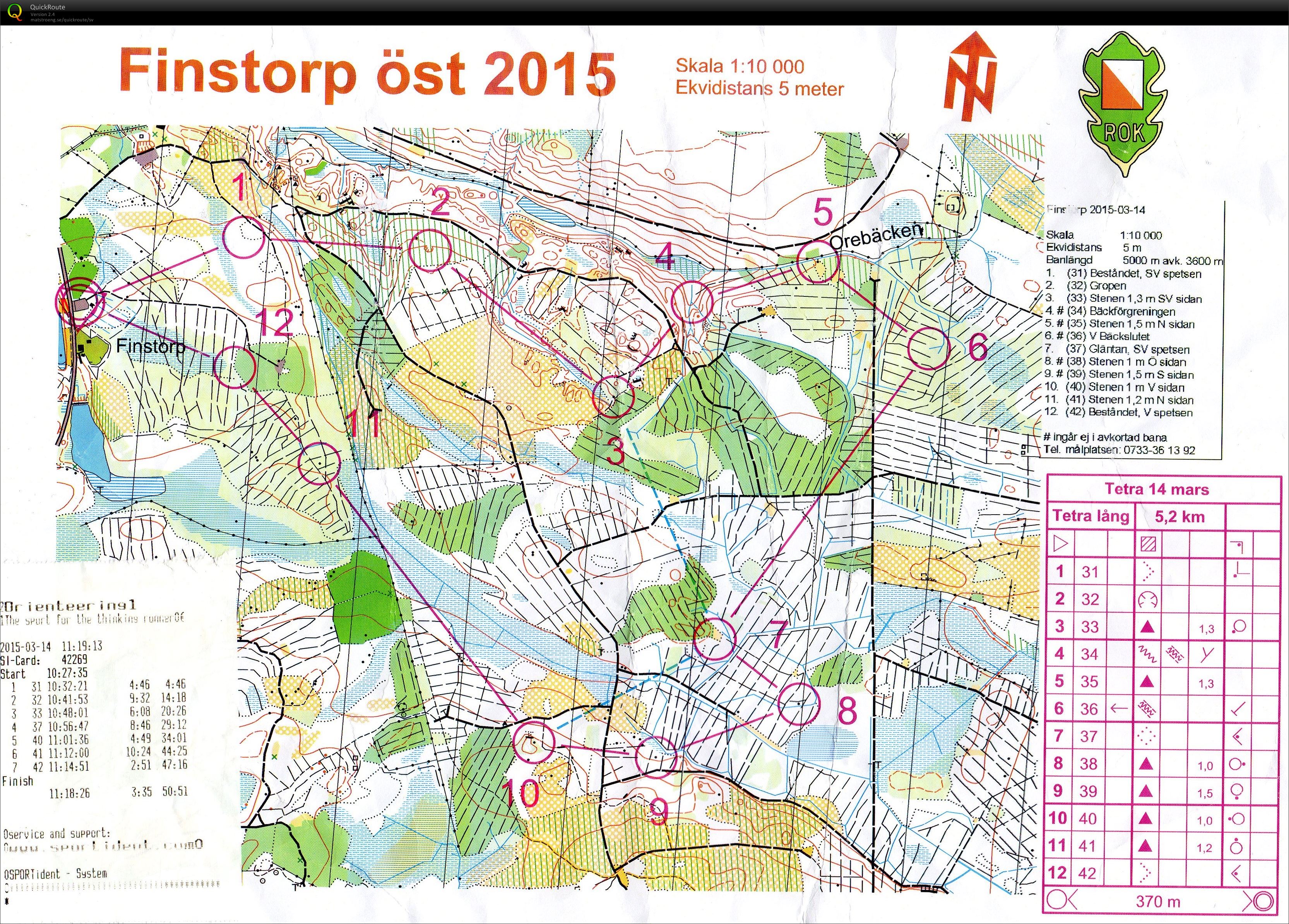 TP Finstorp (2015-03-14)