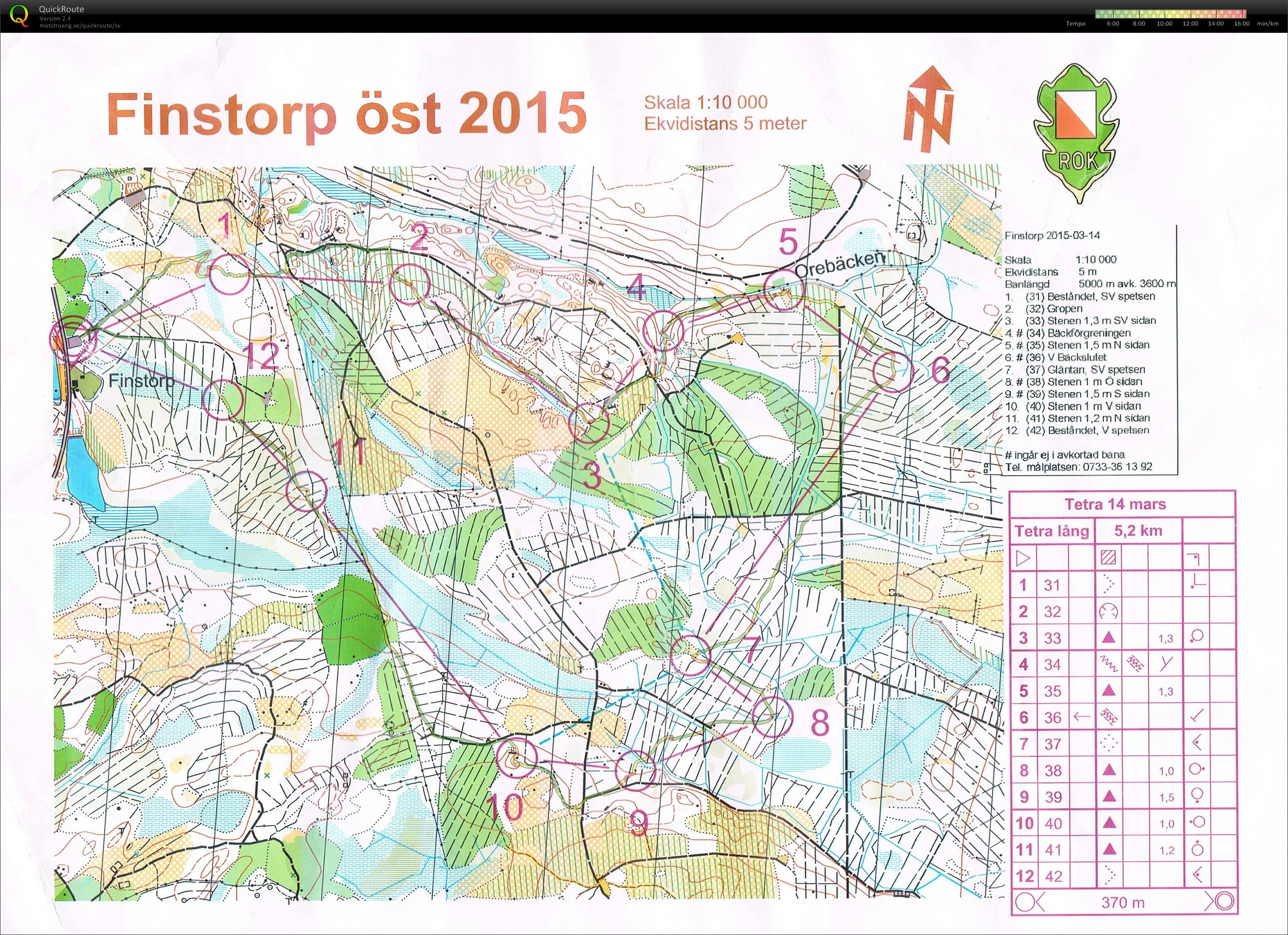 TP OL Finstorp (14-03-2015)