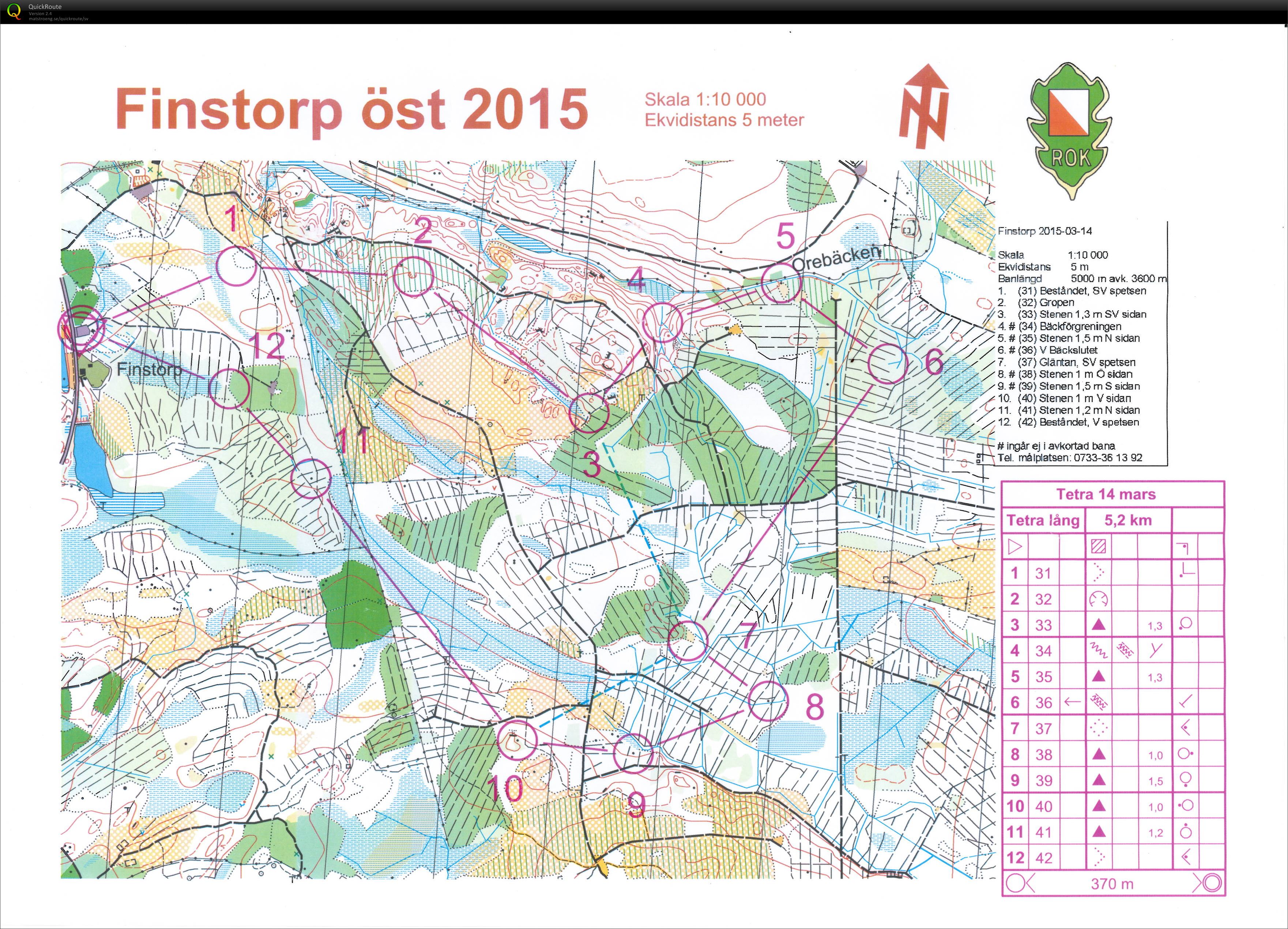 TP OL Finstorp (14.03.2015)