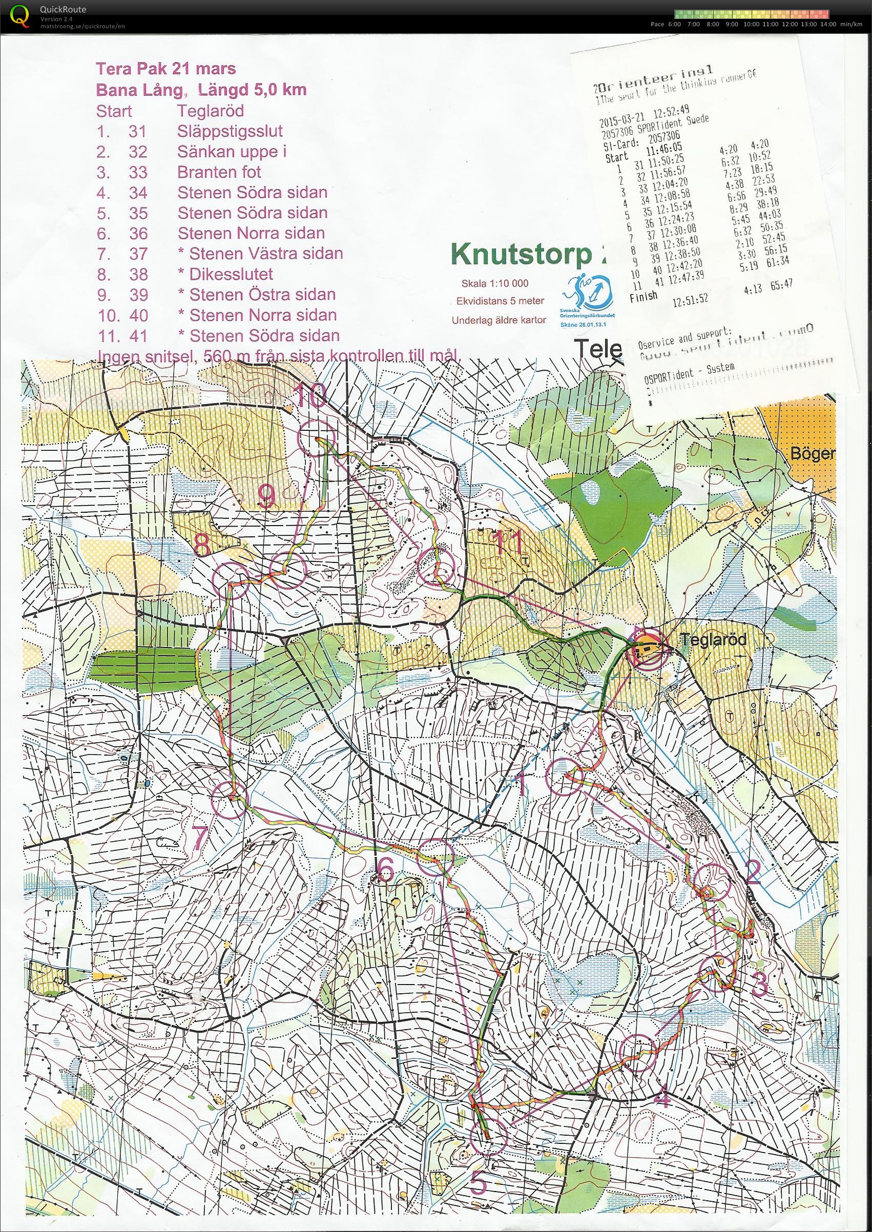 TPIF Teglaröd (2015-03-21)