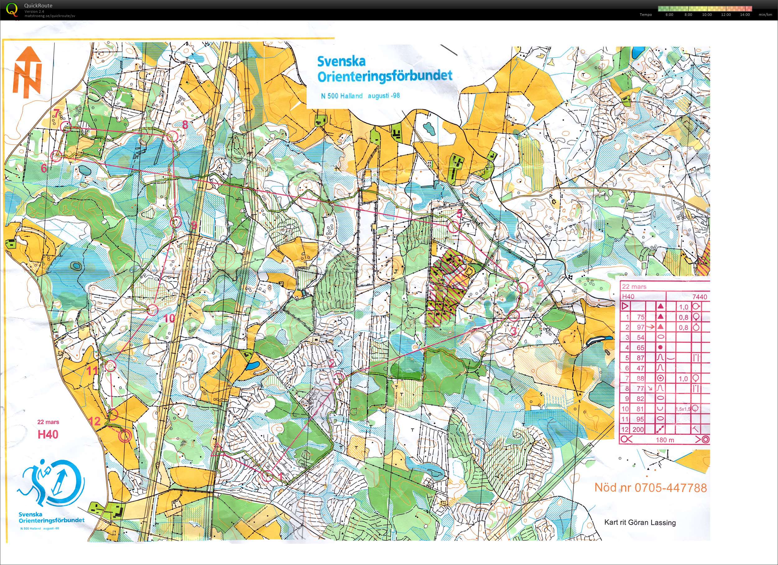 Långdistans (2015-03-22)