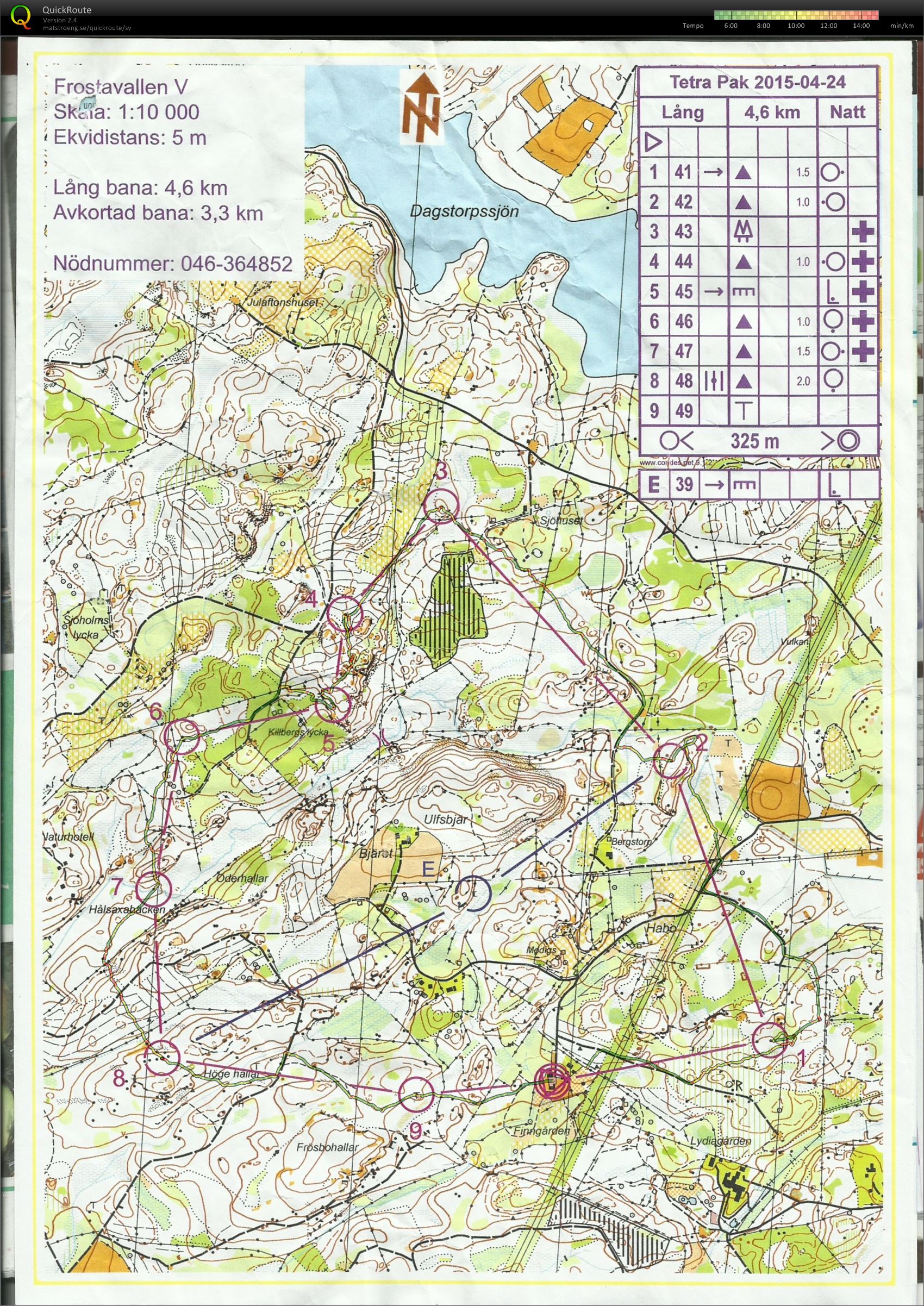 TP OL Frostavallen natt (2015-04-24)