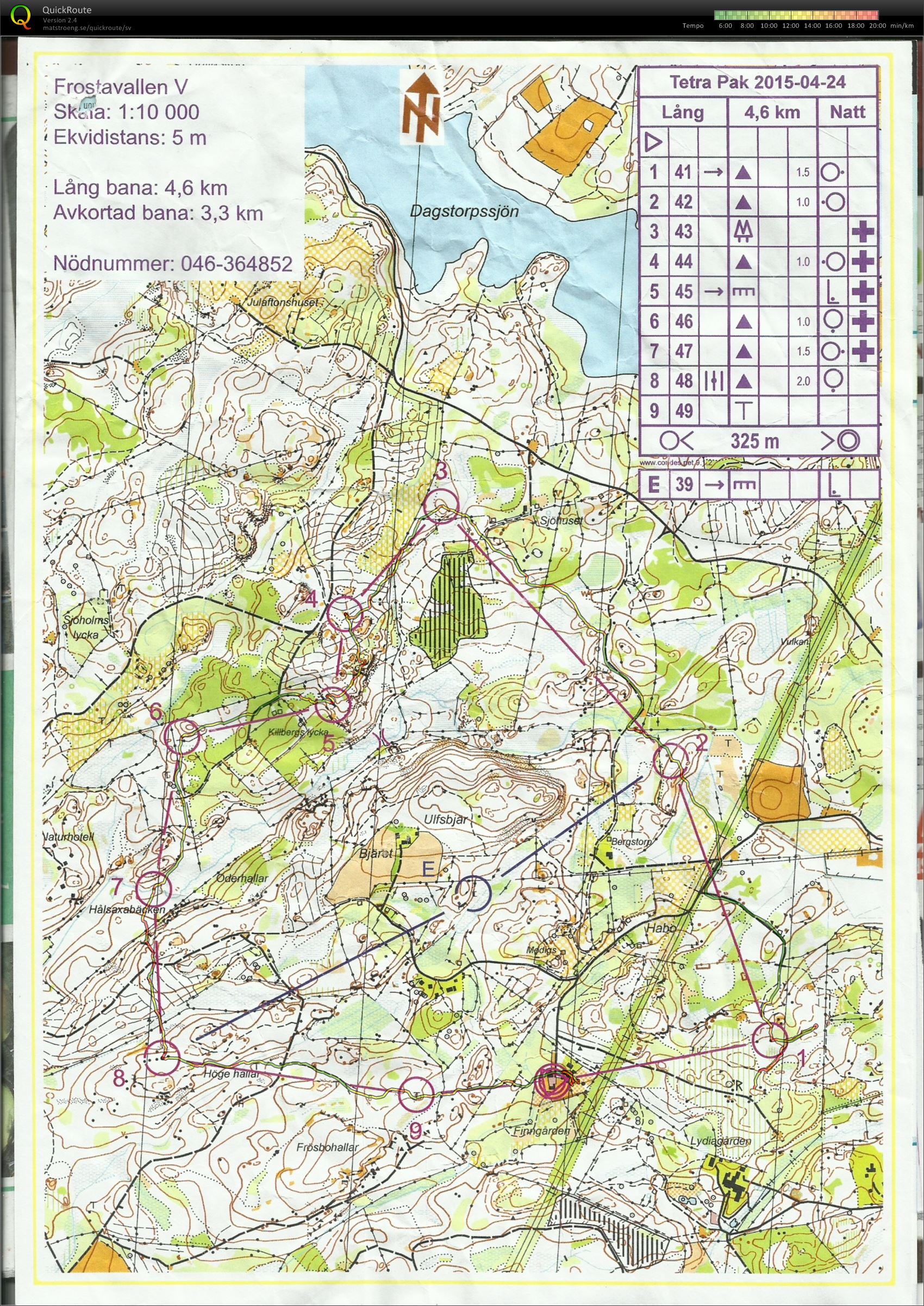 Tetra Pak Frostavallen (24-04-2015)