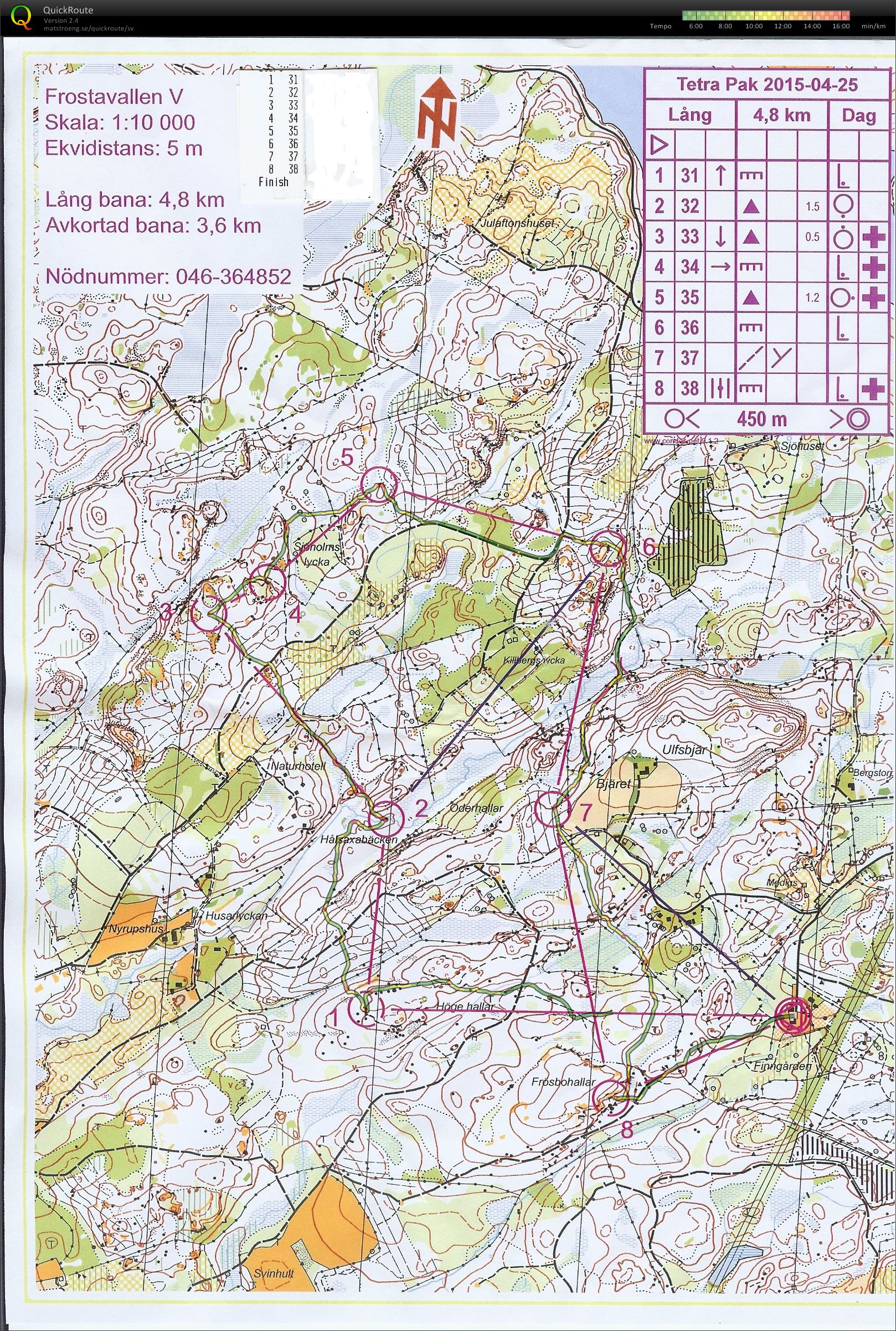 TP Frostavallen Dag (2015-04-25)