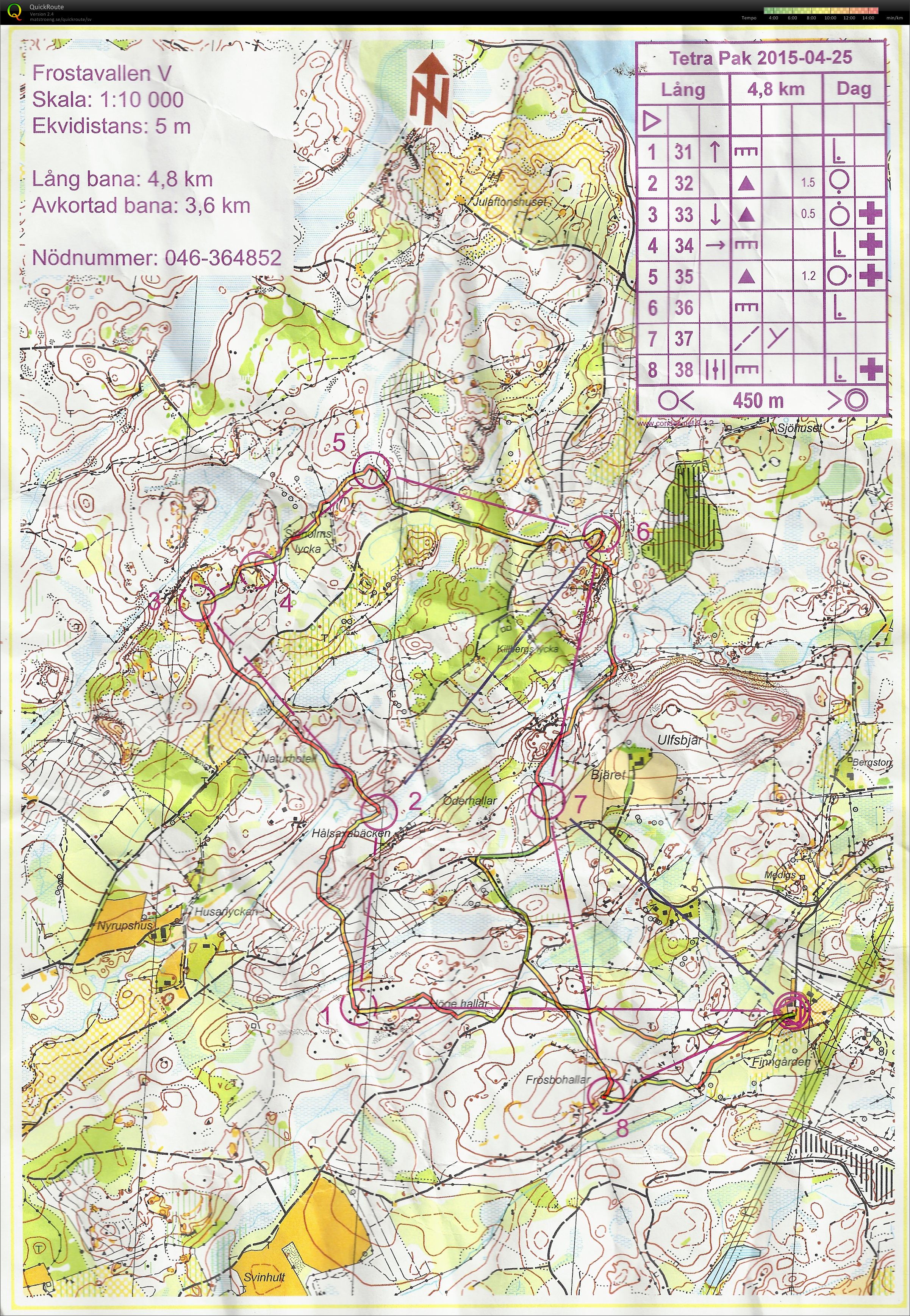 TPIF - Finngården - Dag (25/04/2015)