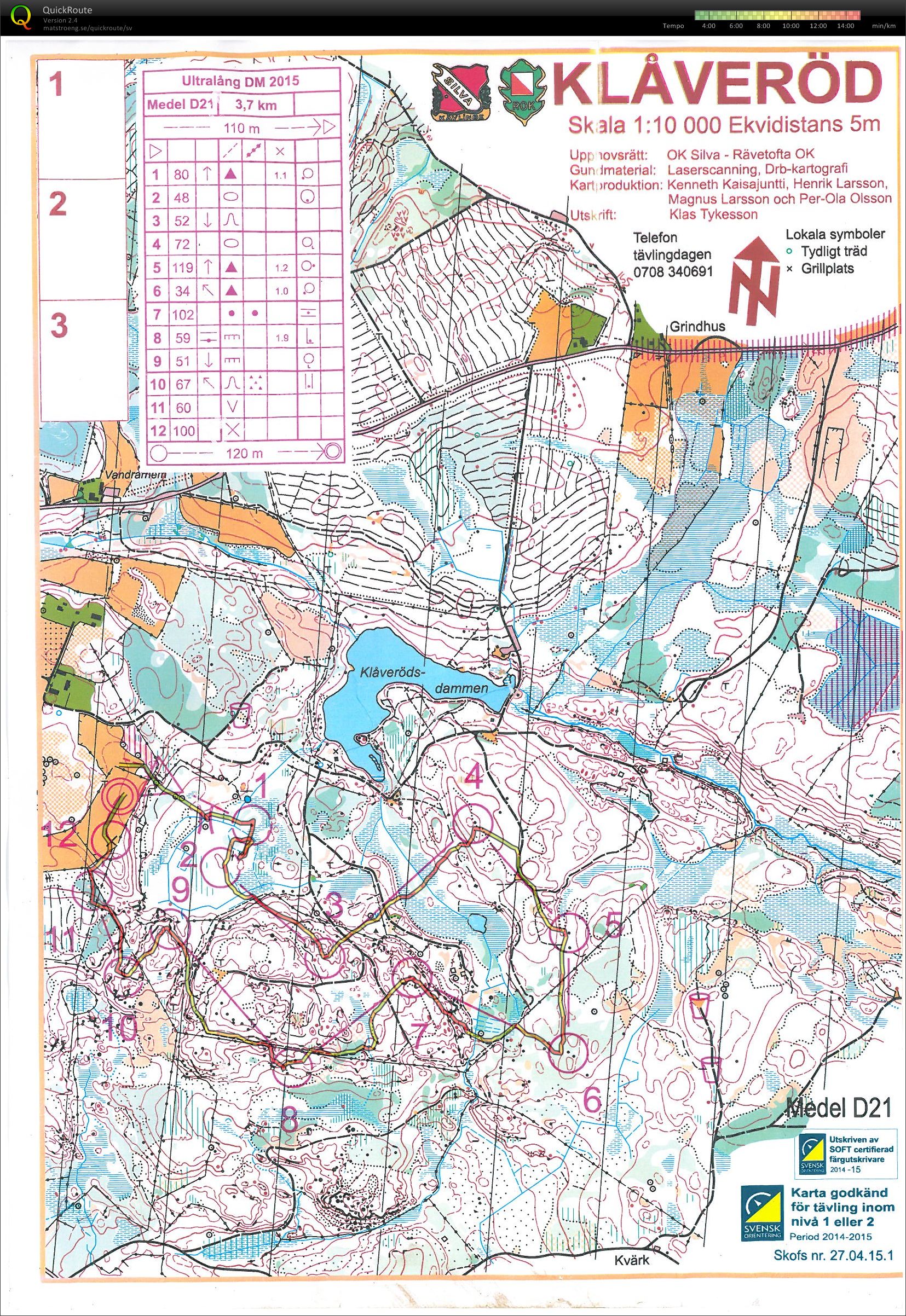 Klåverödsdubbeln - Medel (2015-04-11)