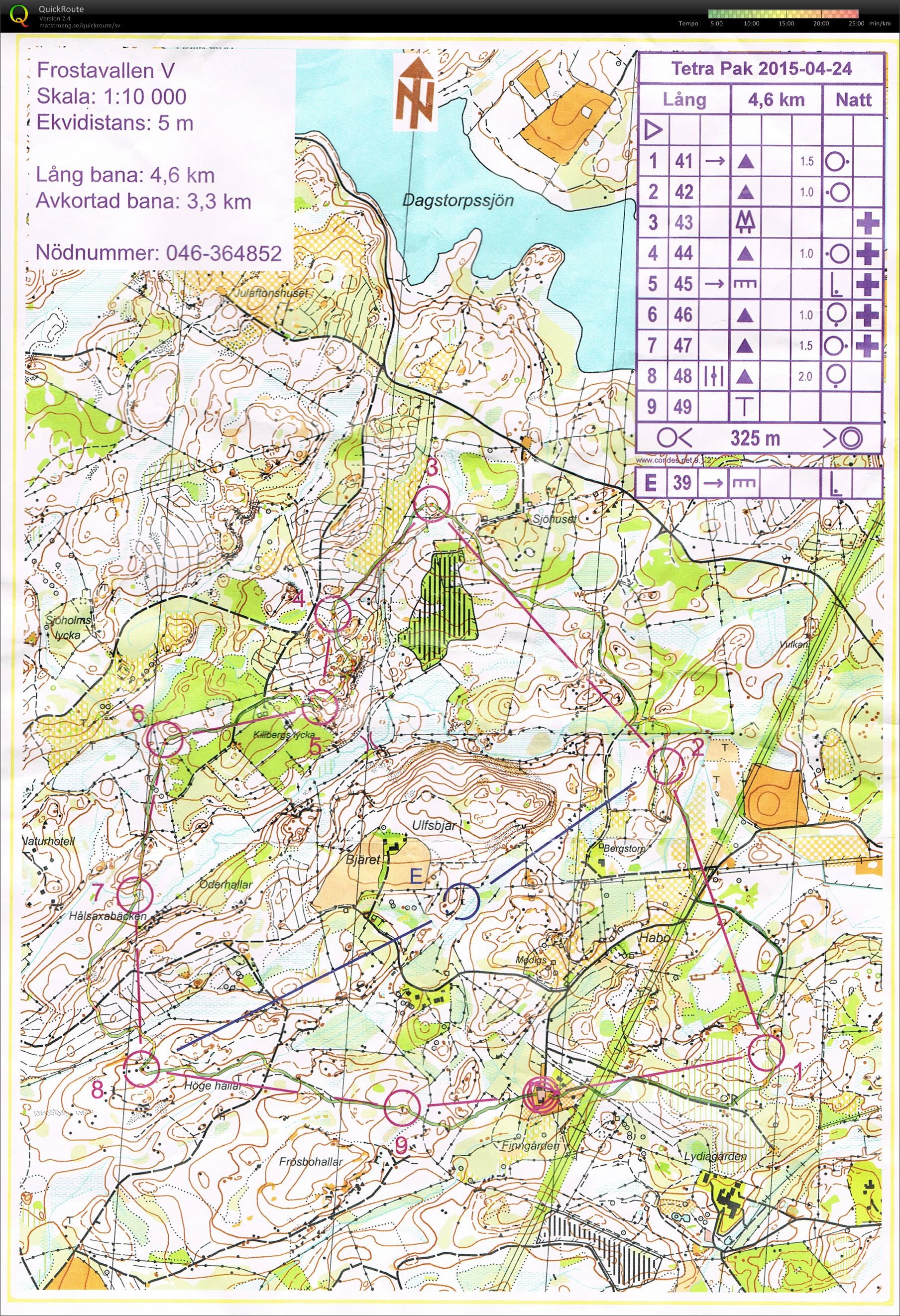 TP OL Natt Frostavallen (24/04/2015)