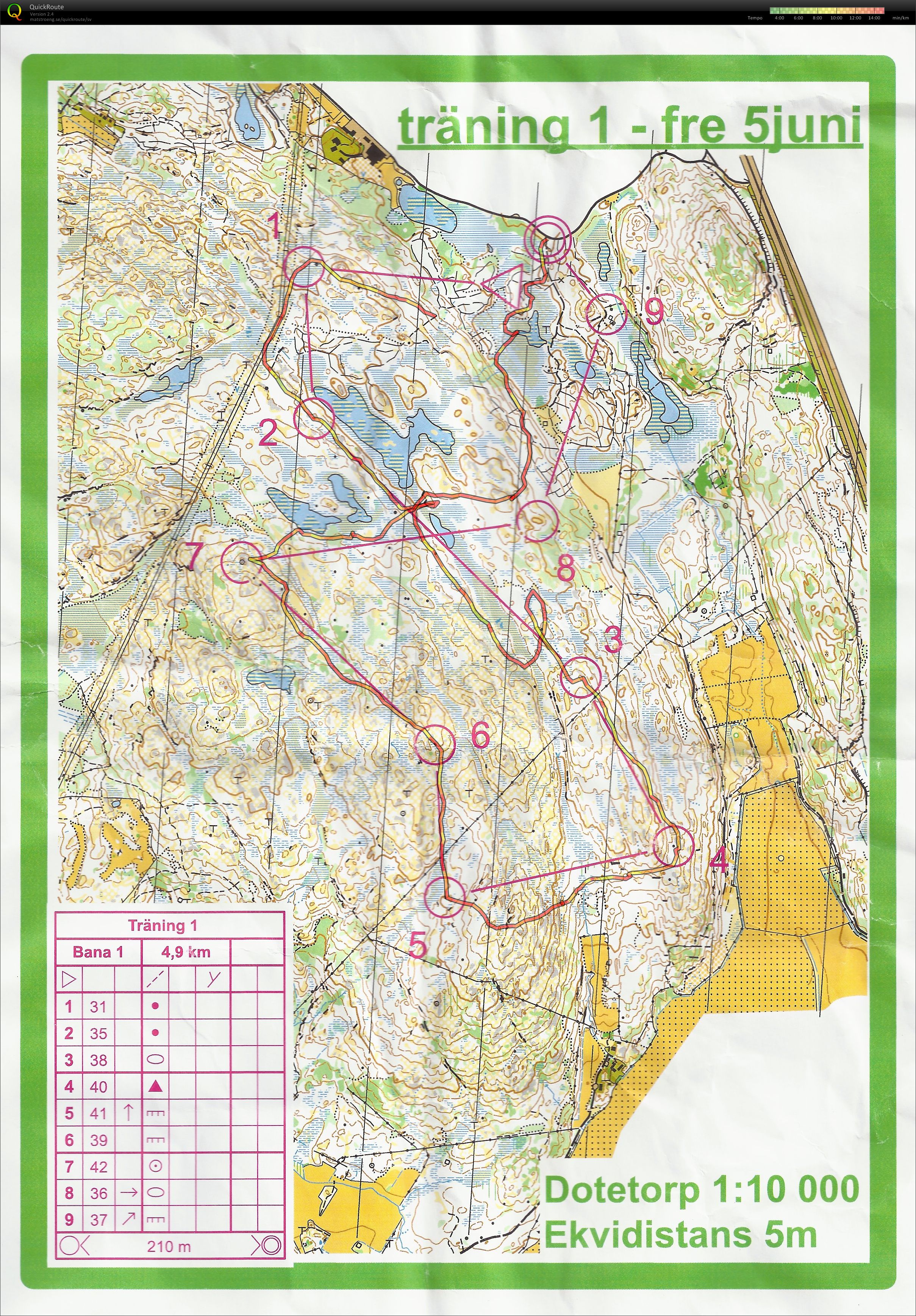 Träningsläger - E1 (05-06-2015)