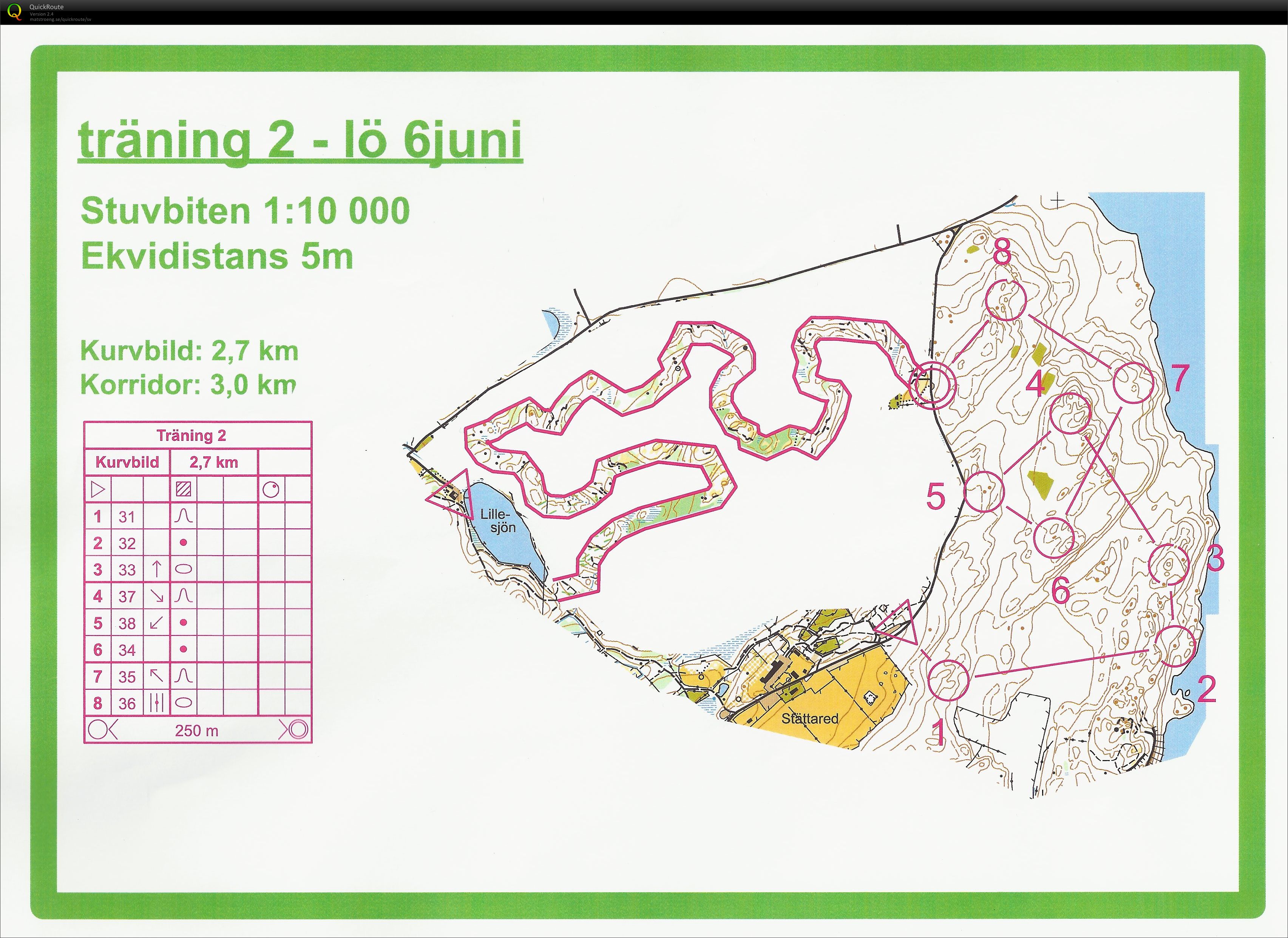 Träningsläger - E2 (06-06-2015)