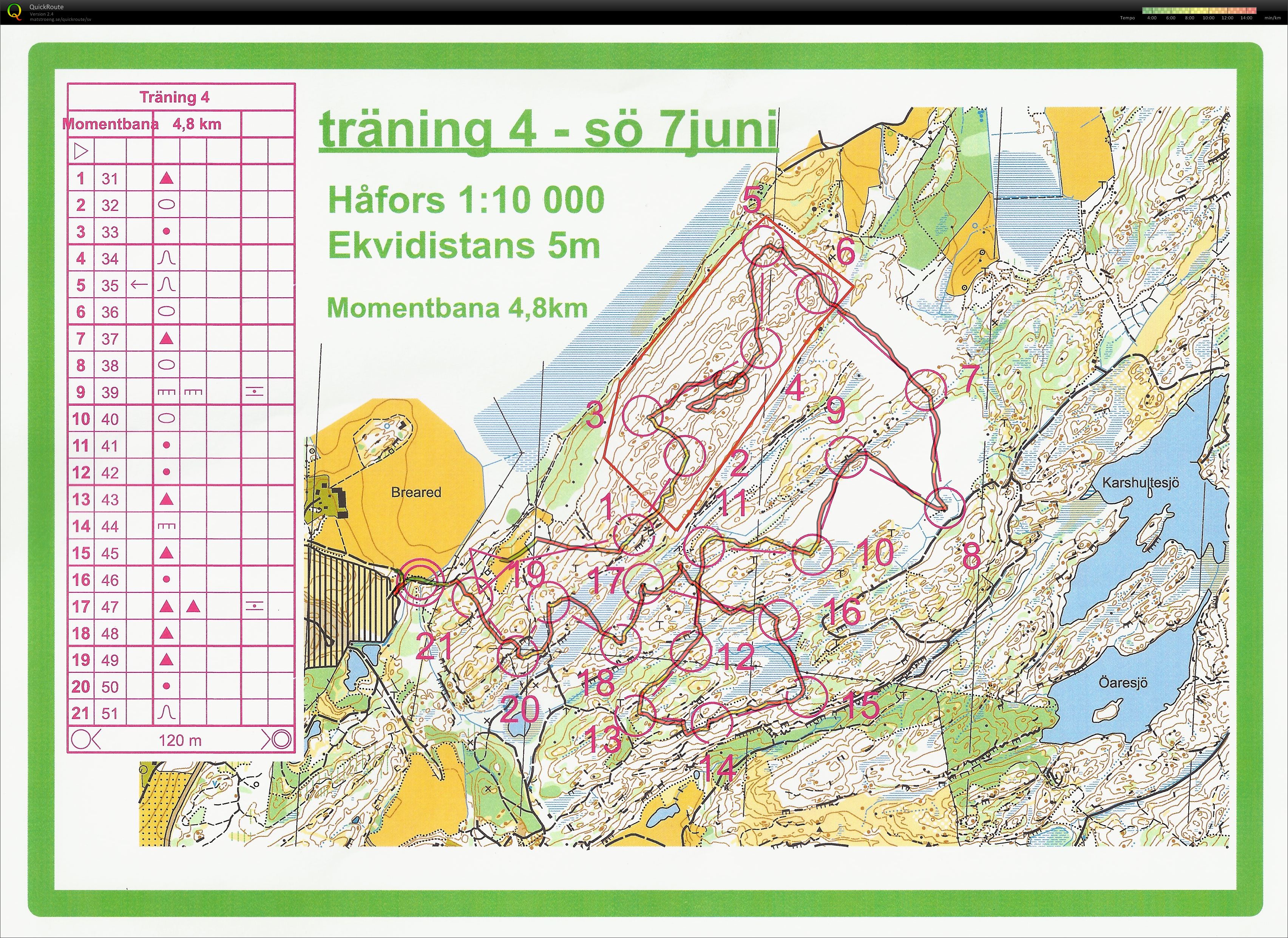 Träningsläger - E4 (07/06/2015)