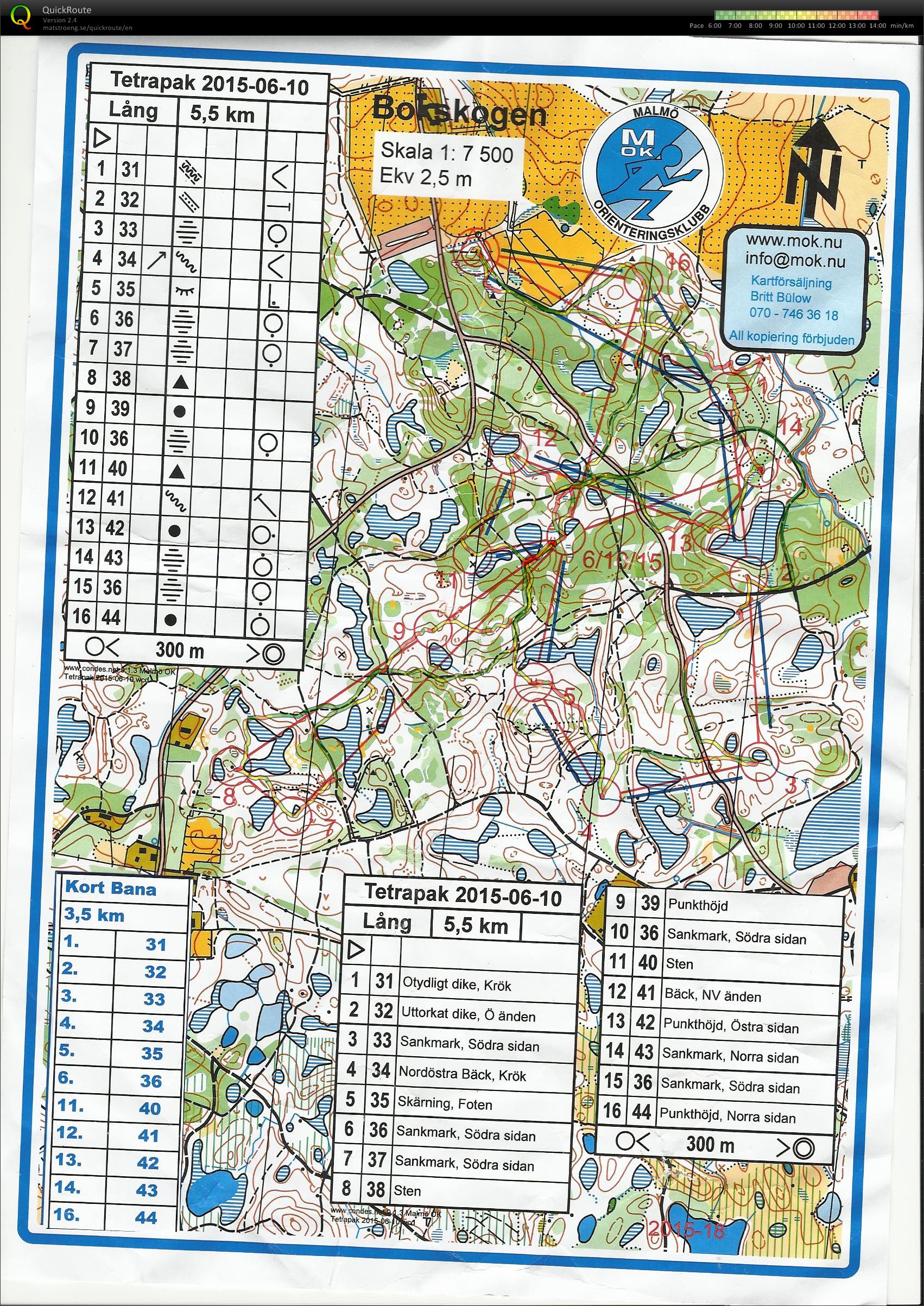 TPIF Bokskogen (2015-06-10)