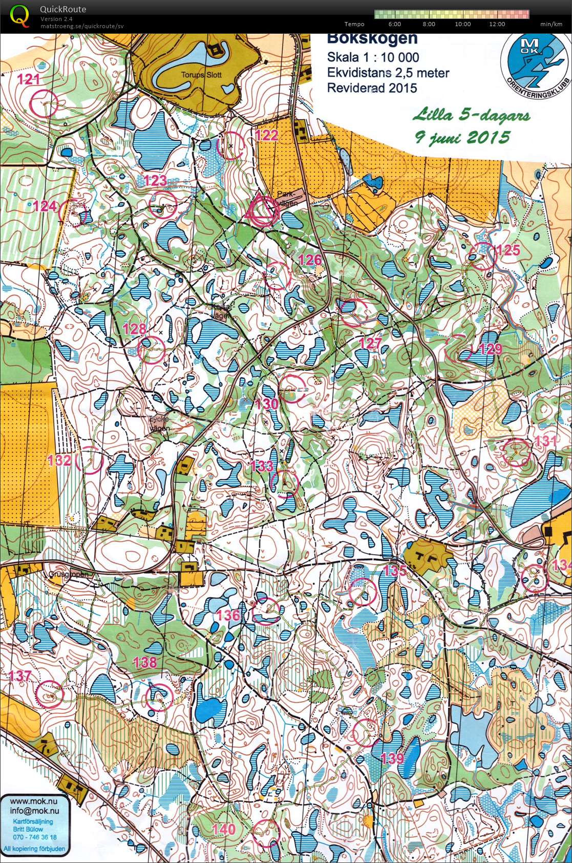 Lilla 5-dagars, E3 (2015-06-09)