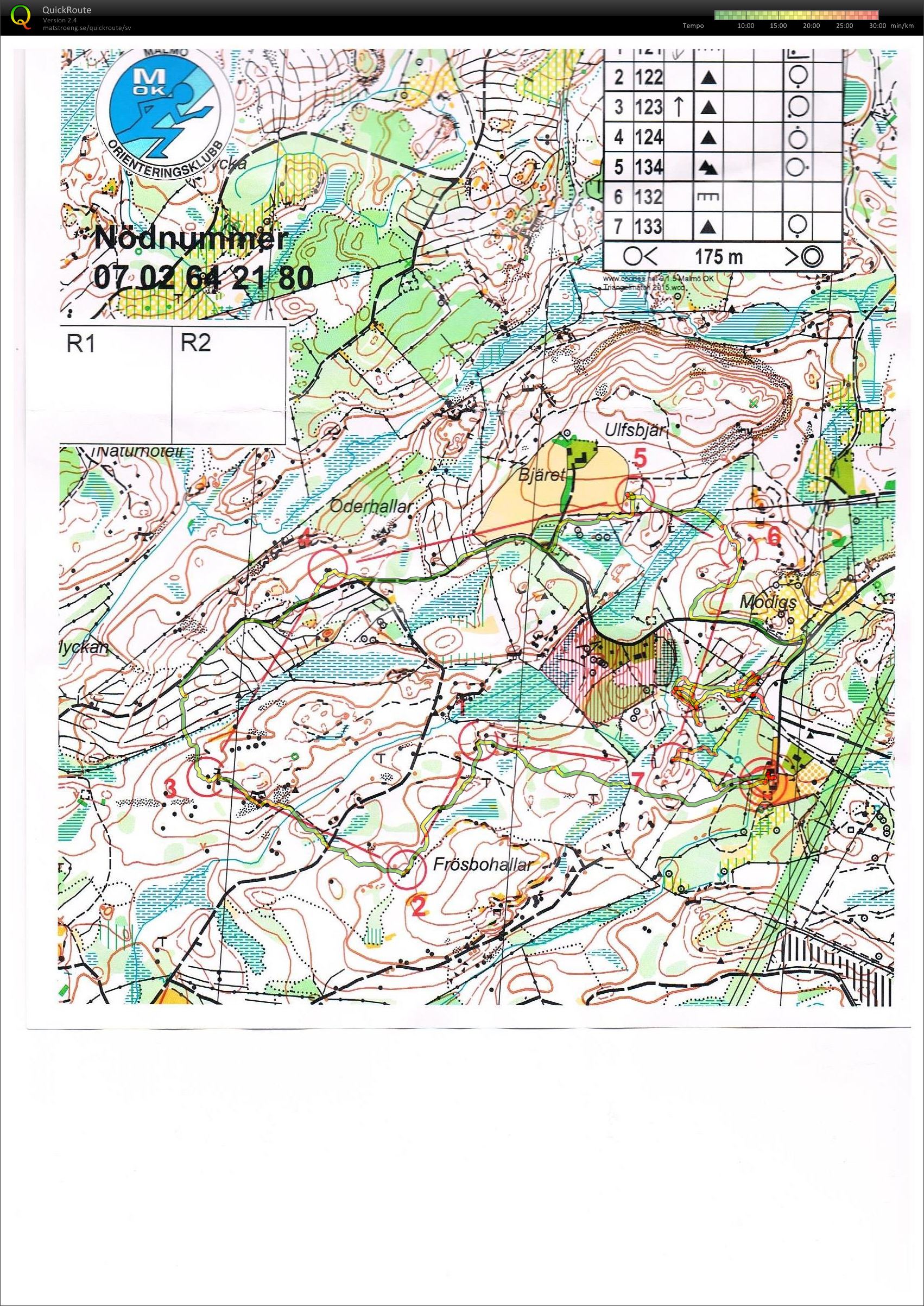 Triangelmatch (13/06/2015)