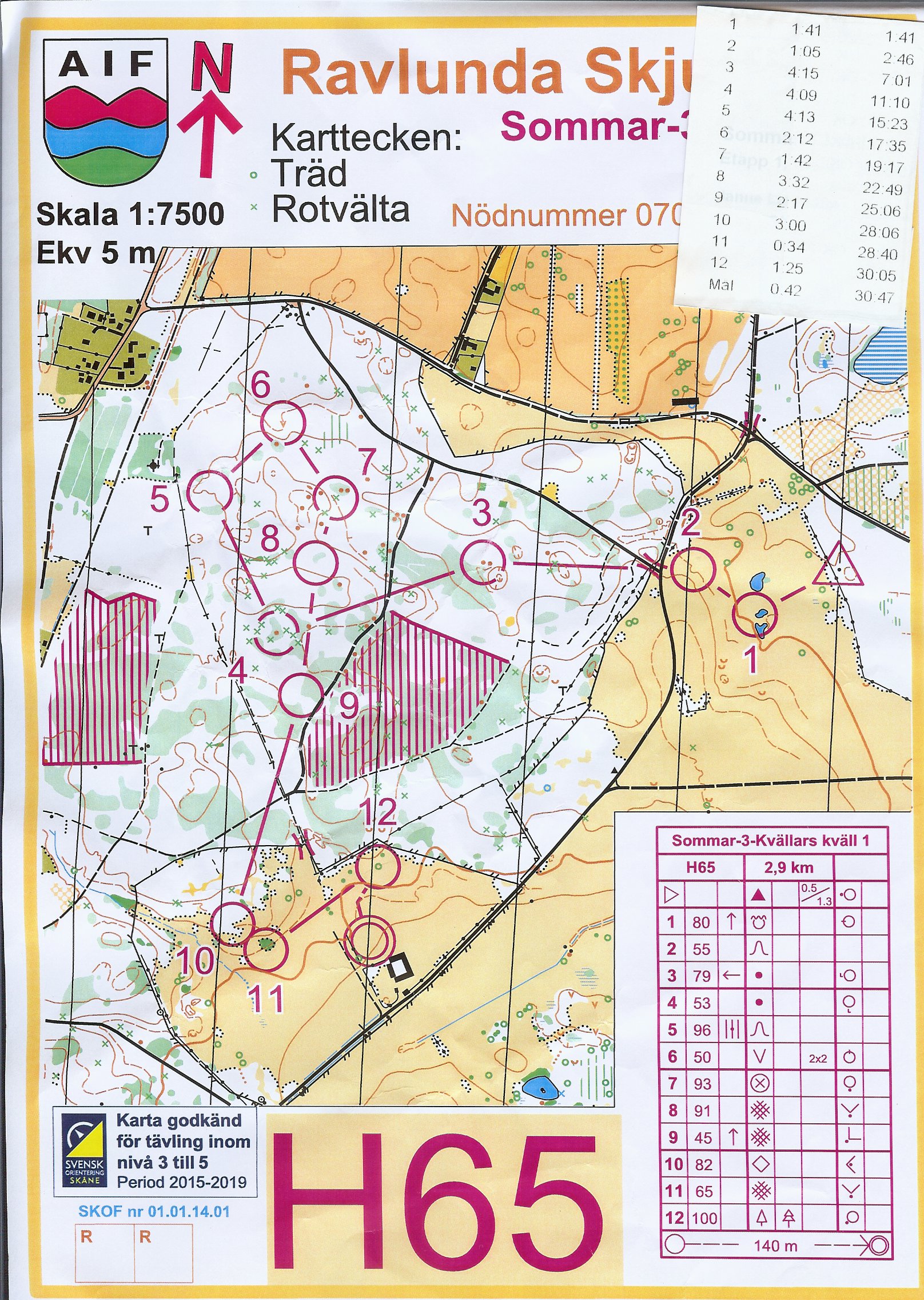 Sommar-3-Kvällars Kväll 1 (2015-07-06)