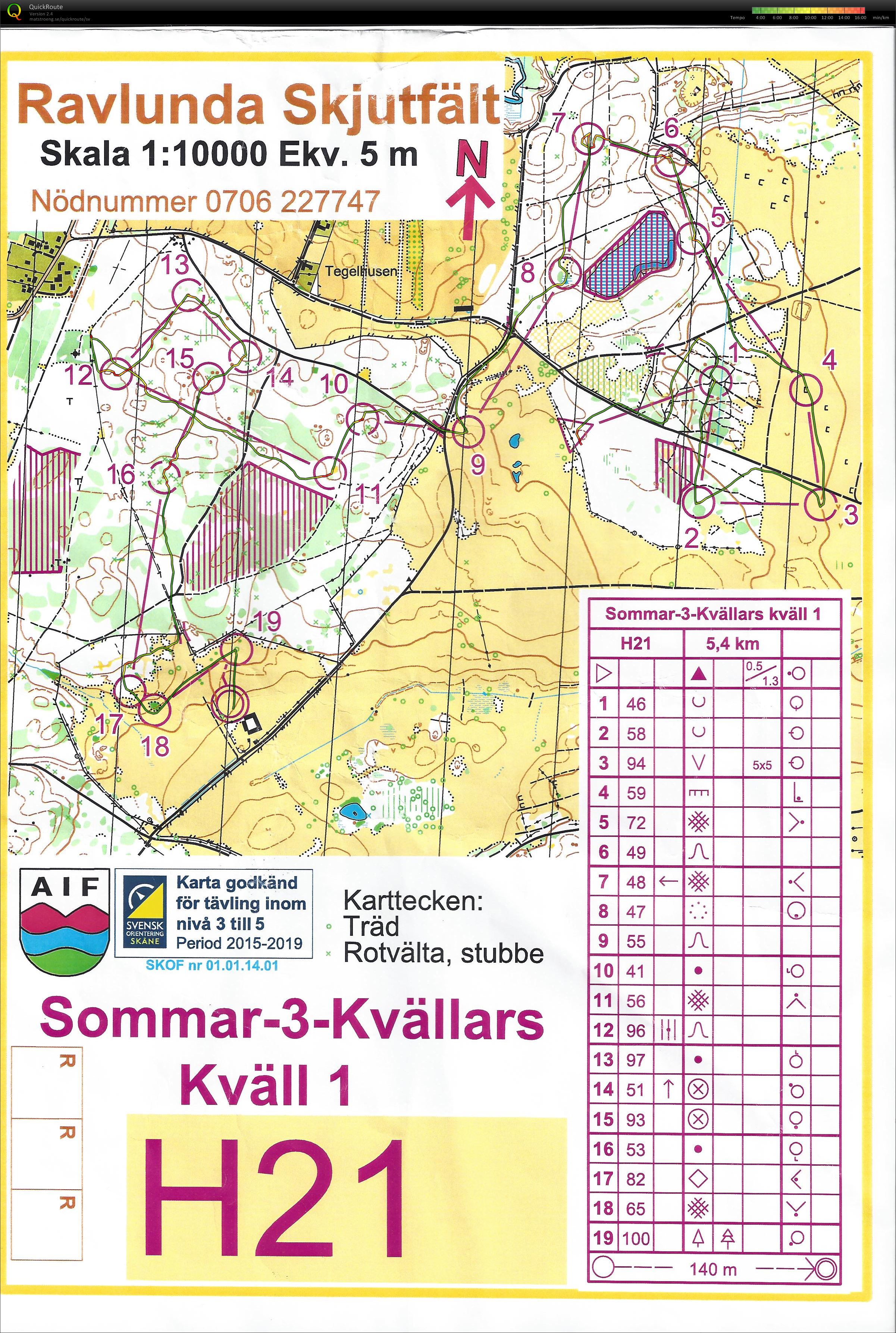 Sommar 3 kvällars (06.07.2015)