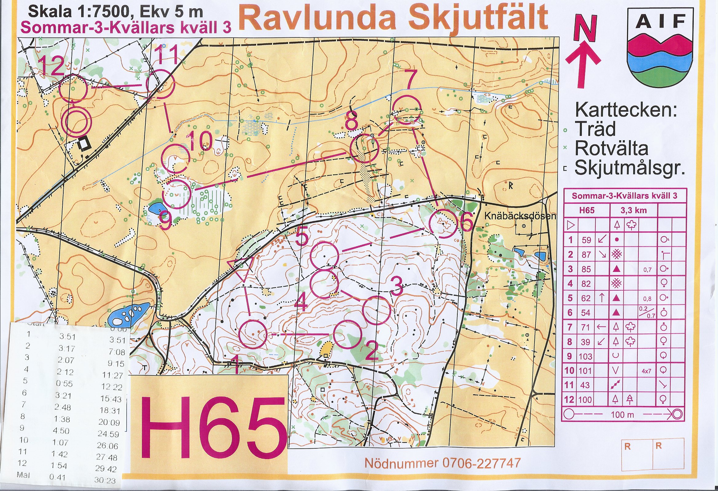 Sommar-3-Kvällars Kväll 3 (08/07/2015)