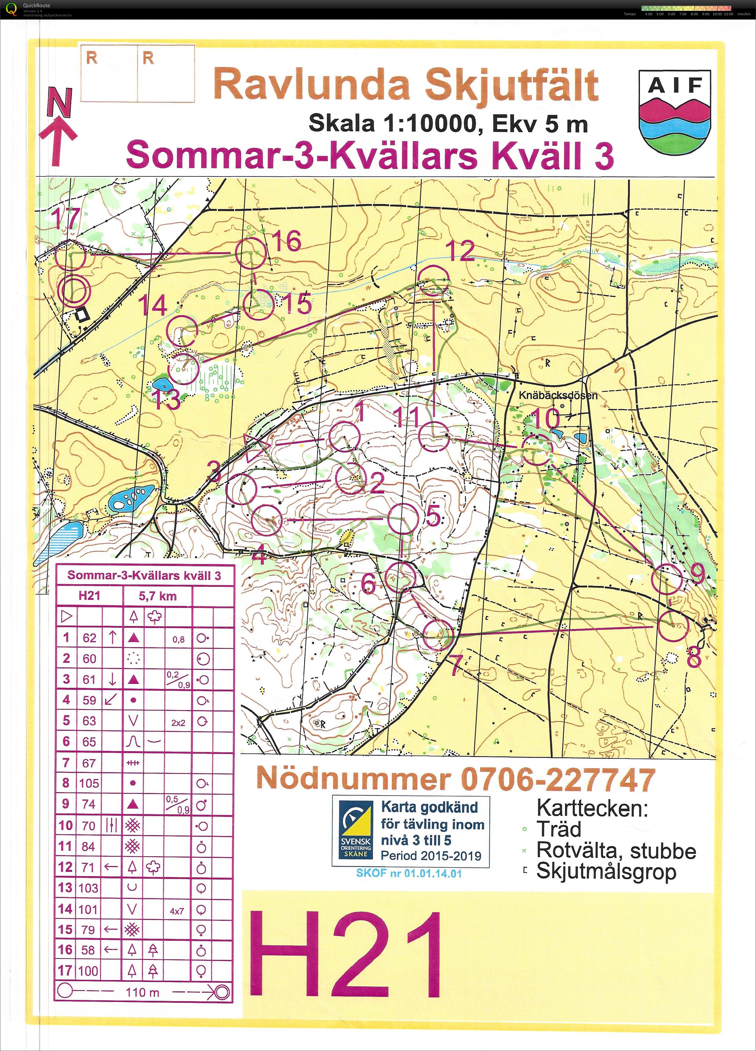 Sommar 3 kvällars E3 (2015-07-08)