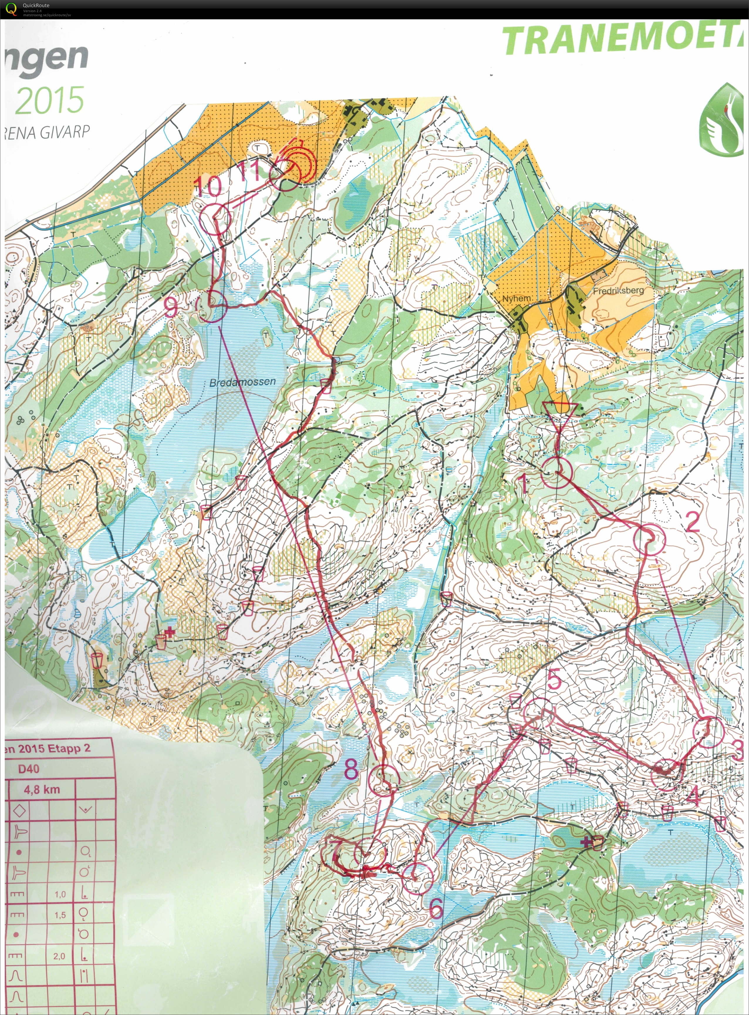 O-ringen Borås E2 (20/07/2015)