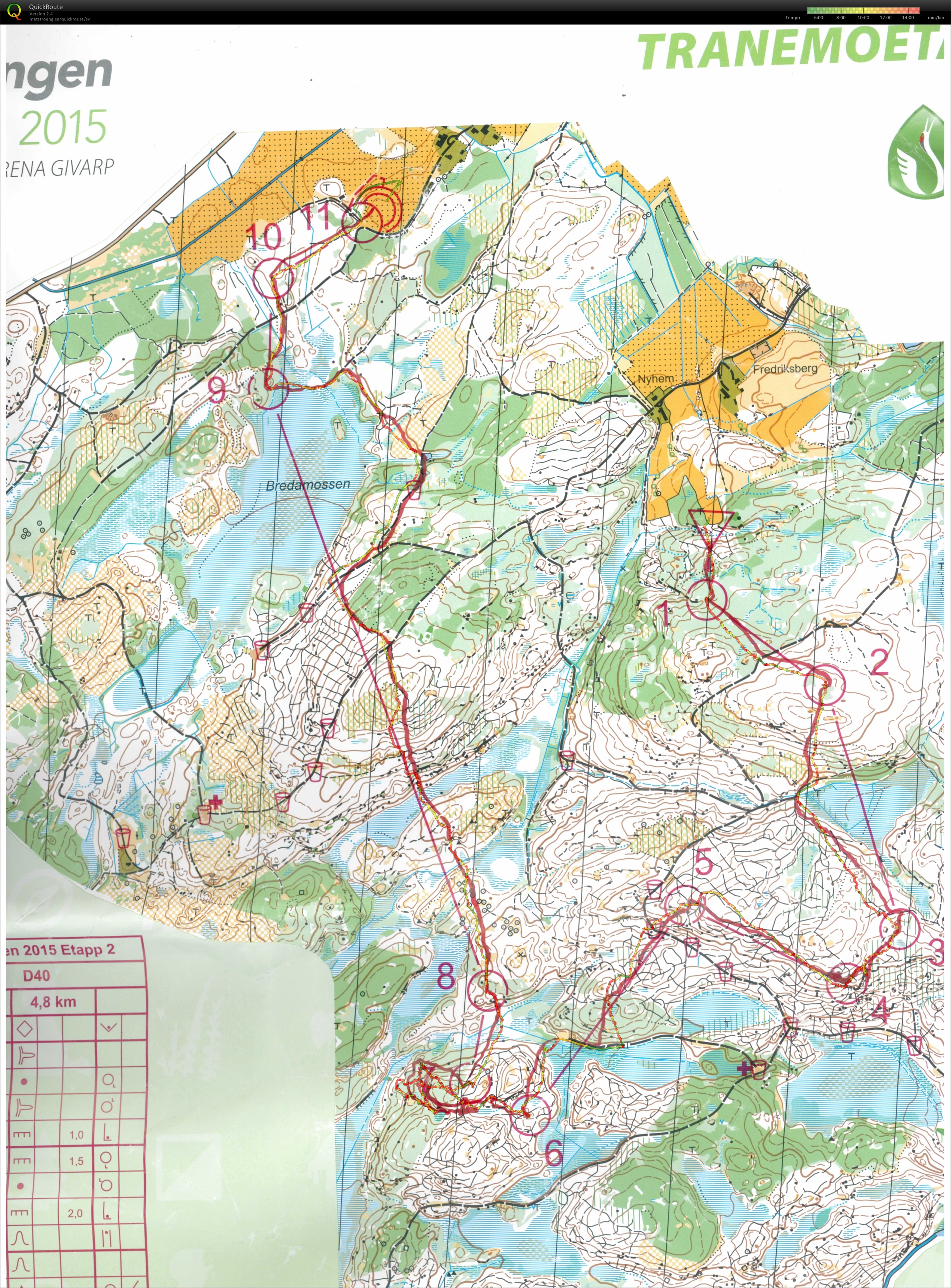 O-ringen Borås E2 (20-07-2015)