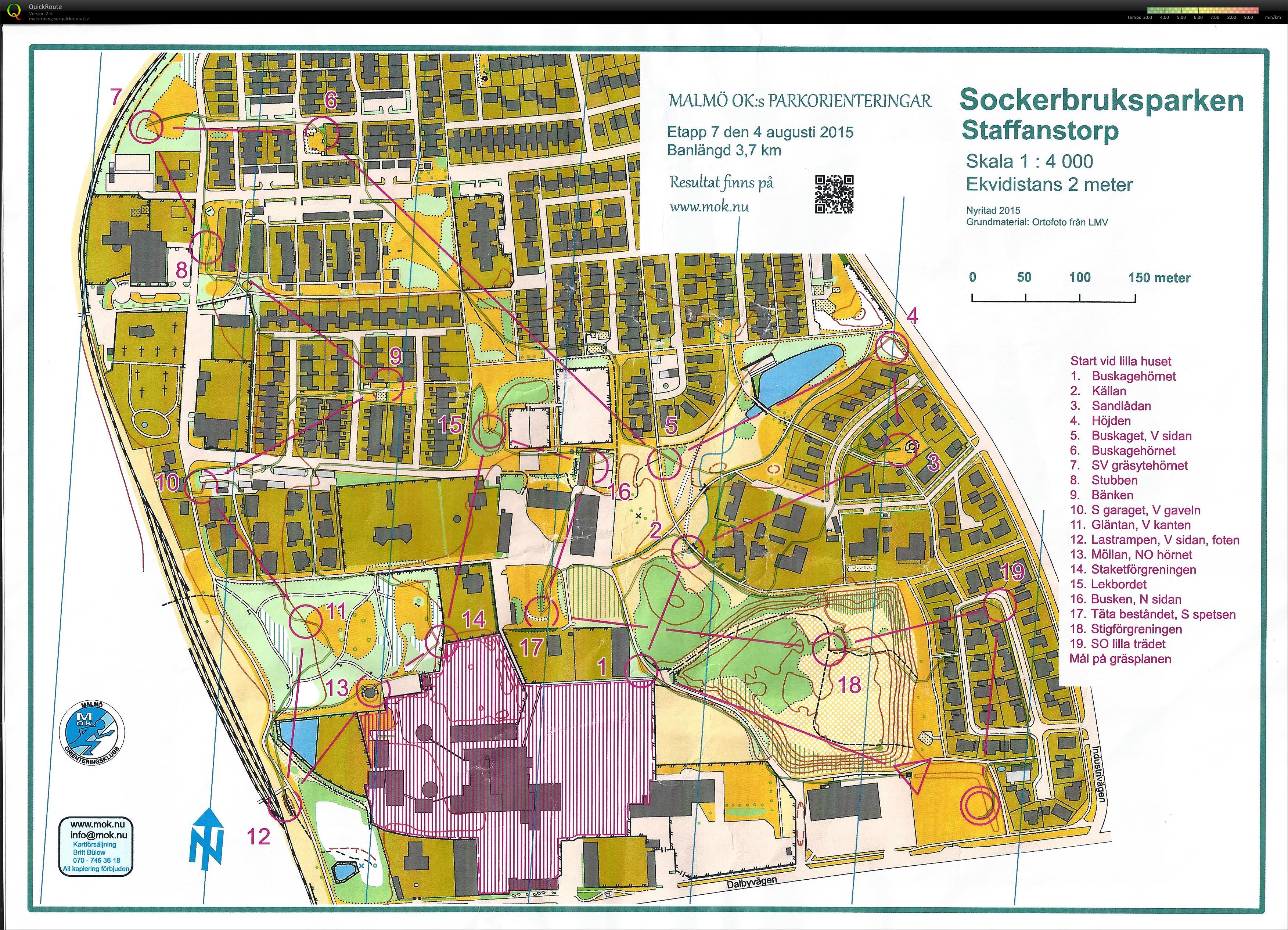 Staffanstorp (04-08-2015)