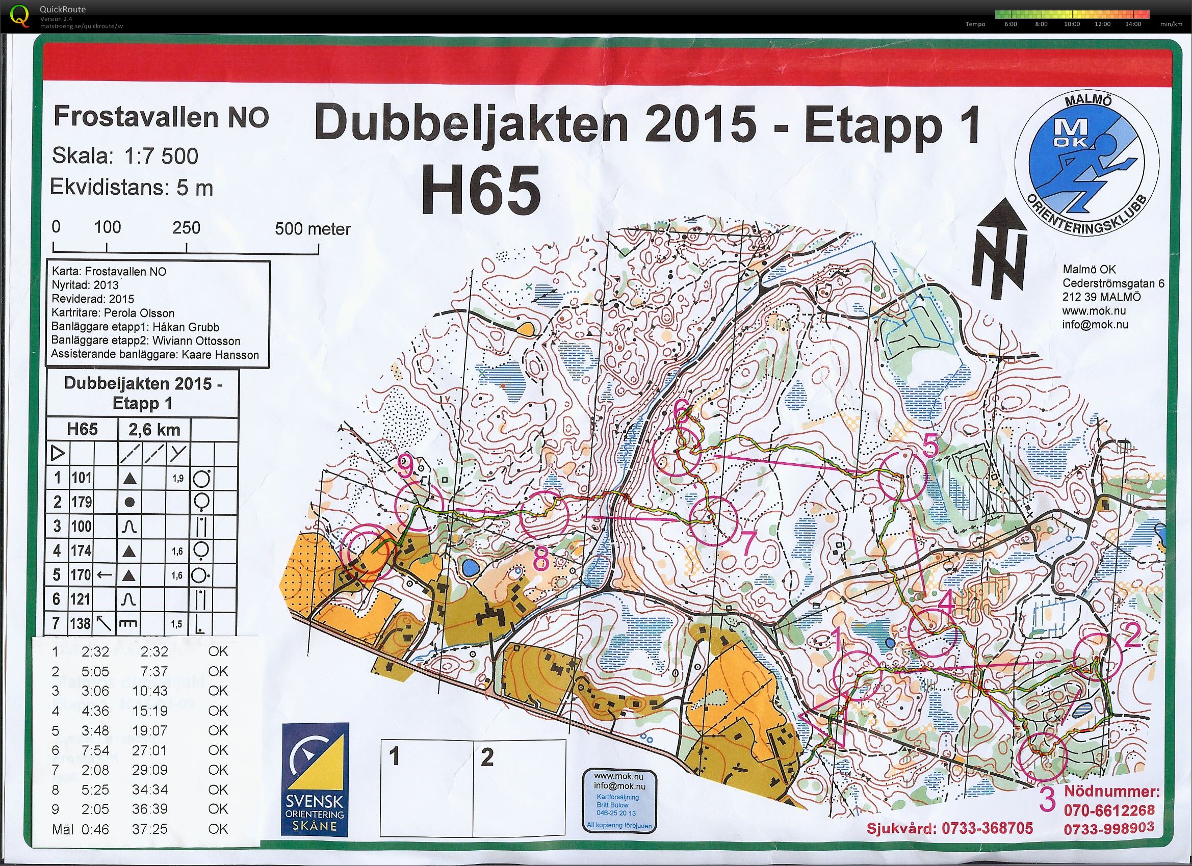 Dubbeljakten Etapp 1 (09/08/2015)