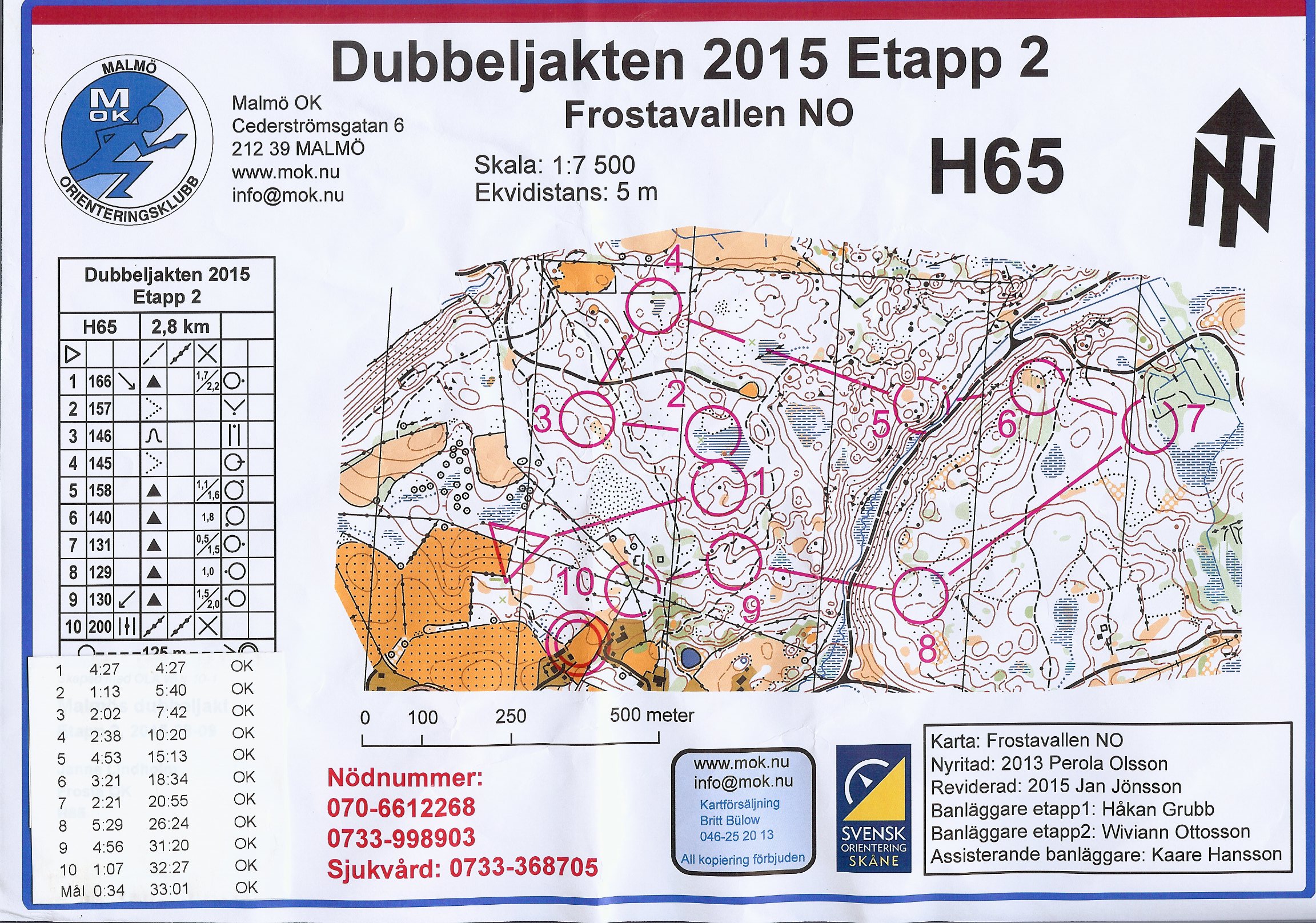 Dubbeljakten Etapp 2 (09-08-2015)