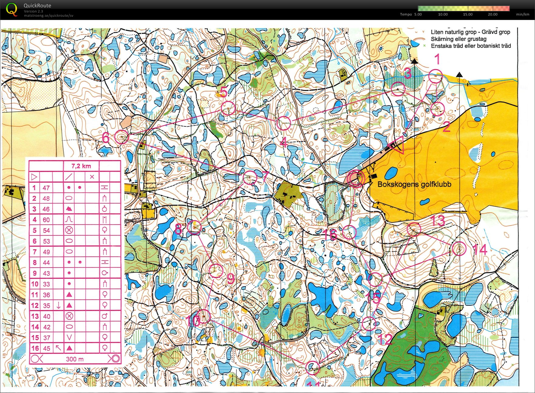 Natträning Bokskogen (21-01-2010)