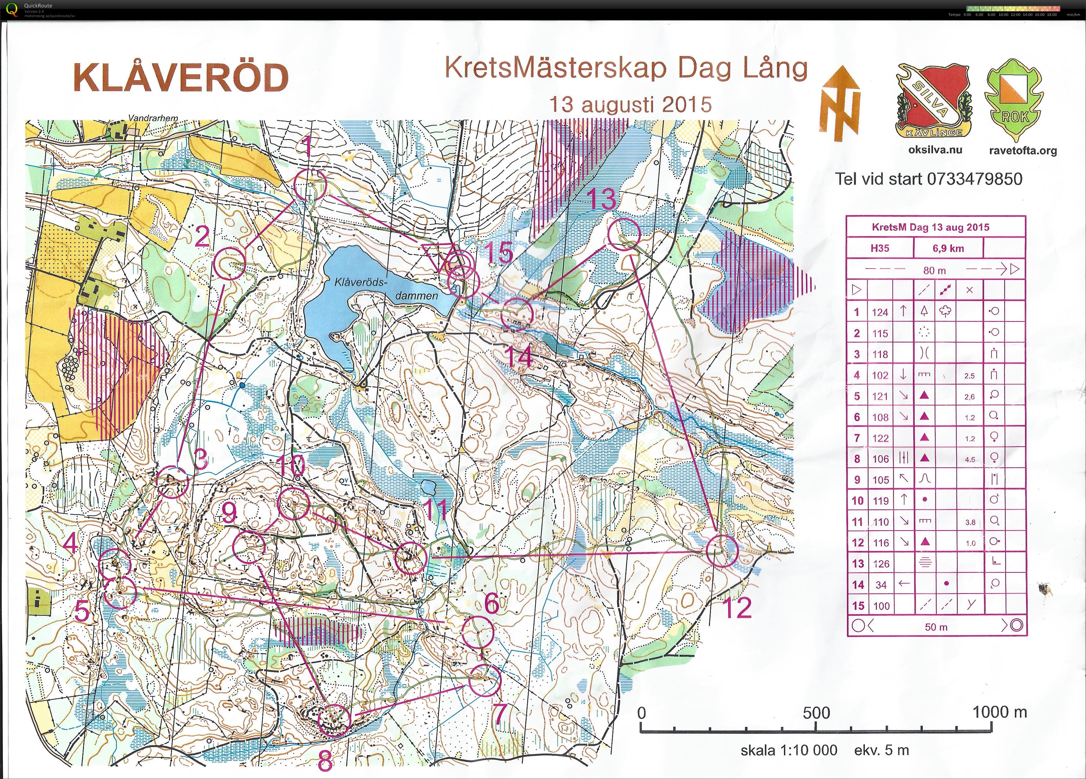 Kretsmästerskap Dag Lång (14/08/2015)