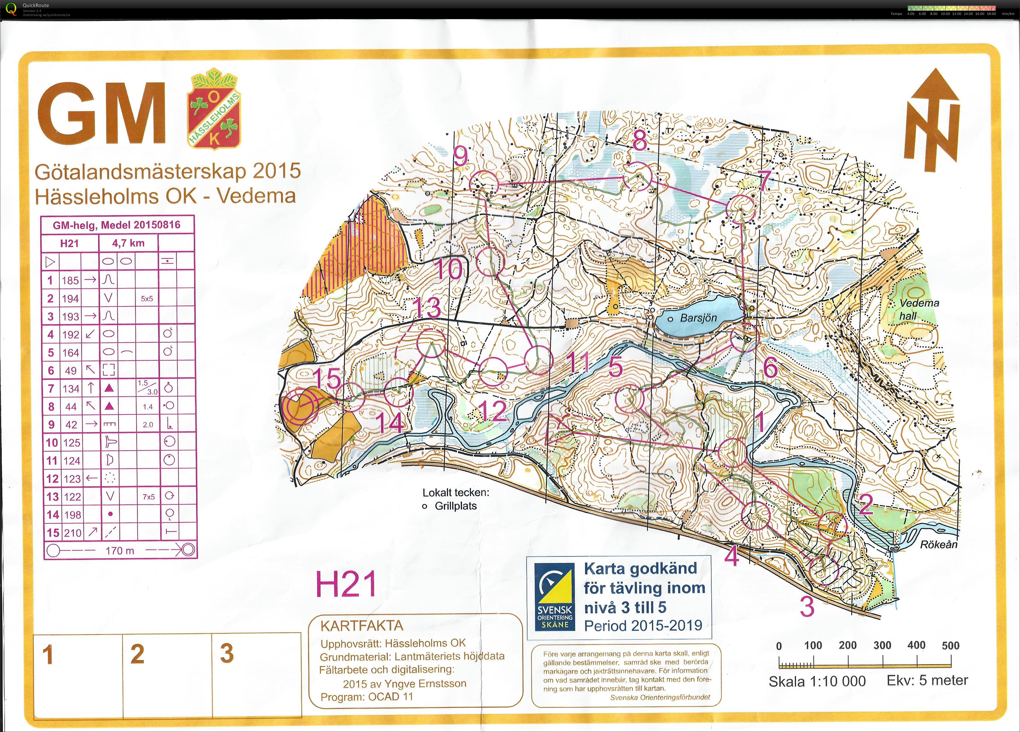 Hässleholms OK medel (16-08-2015)