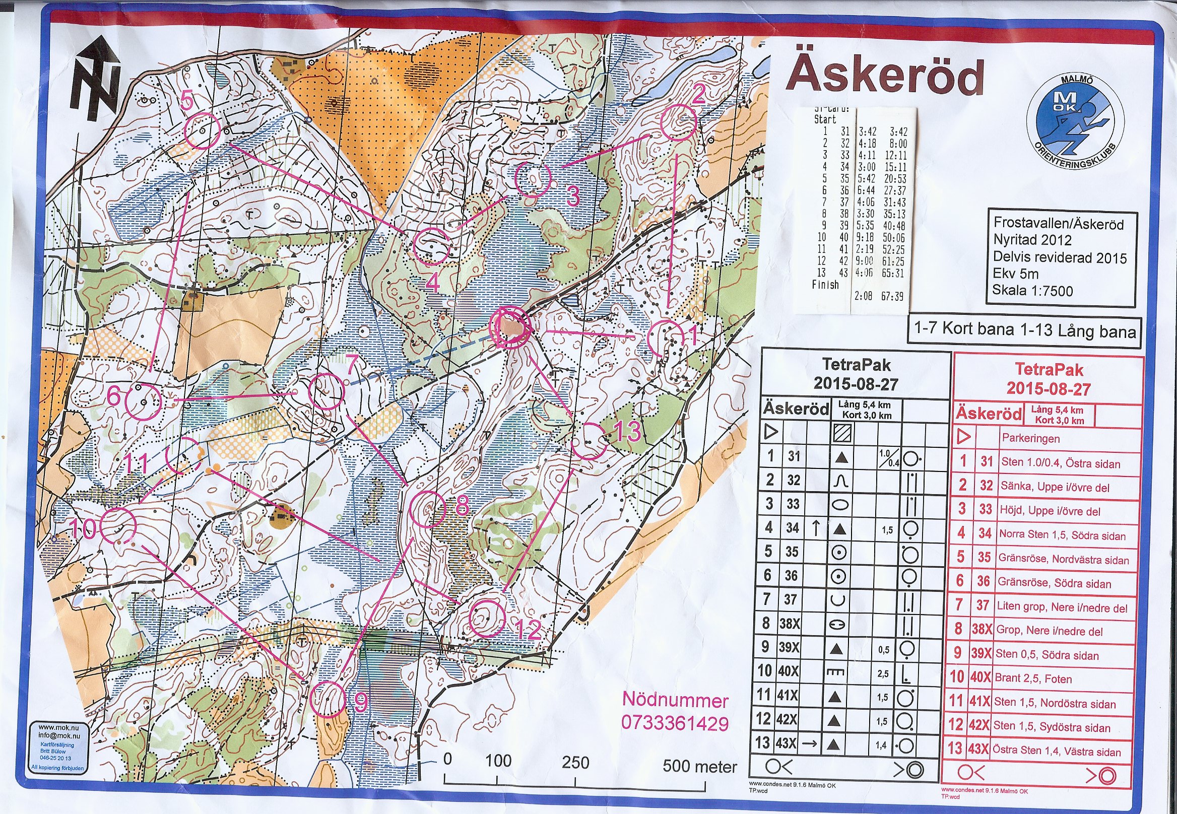 TPIF Äskeröd (27.08.2015)