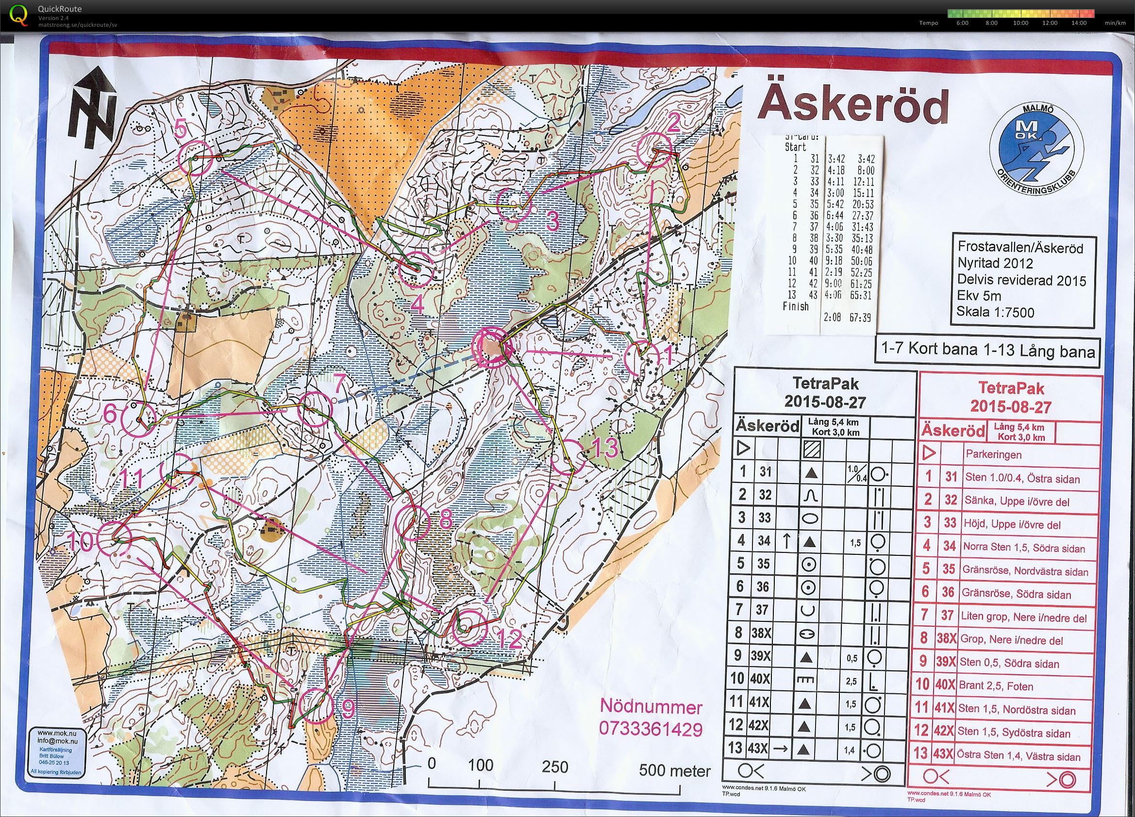 TPIF Äskeröd (27.08.2015)