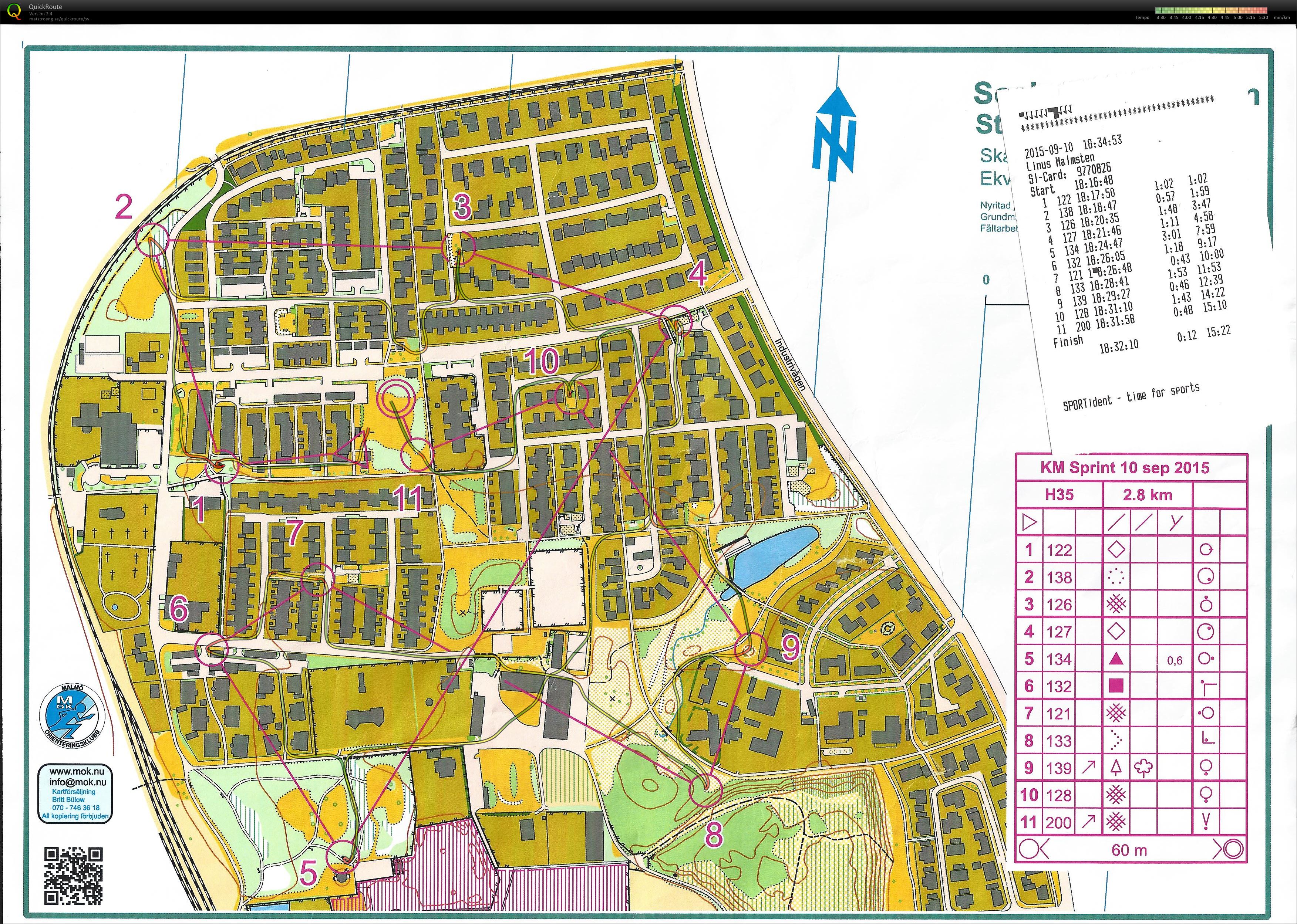 KM Sprint  (11.09.2015)