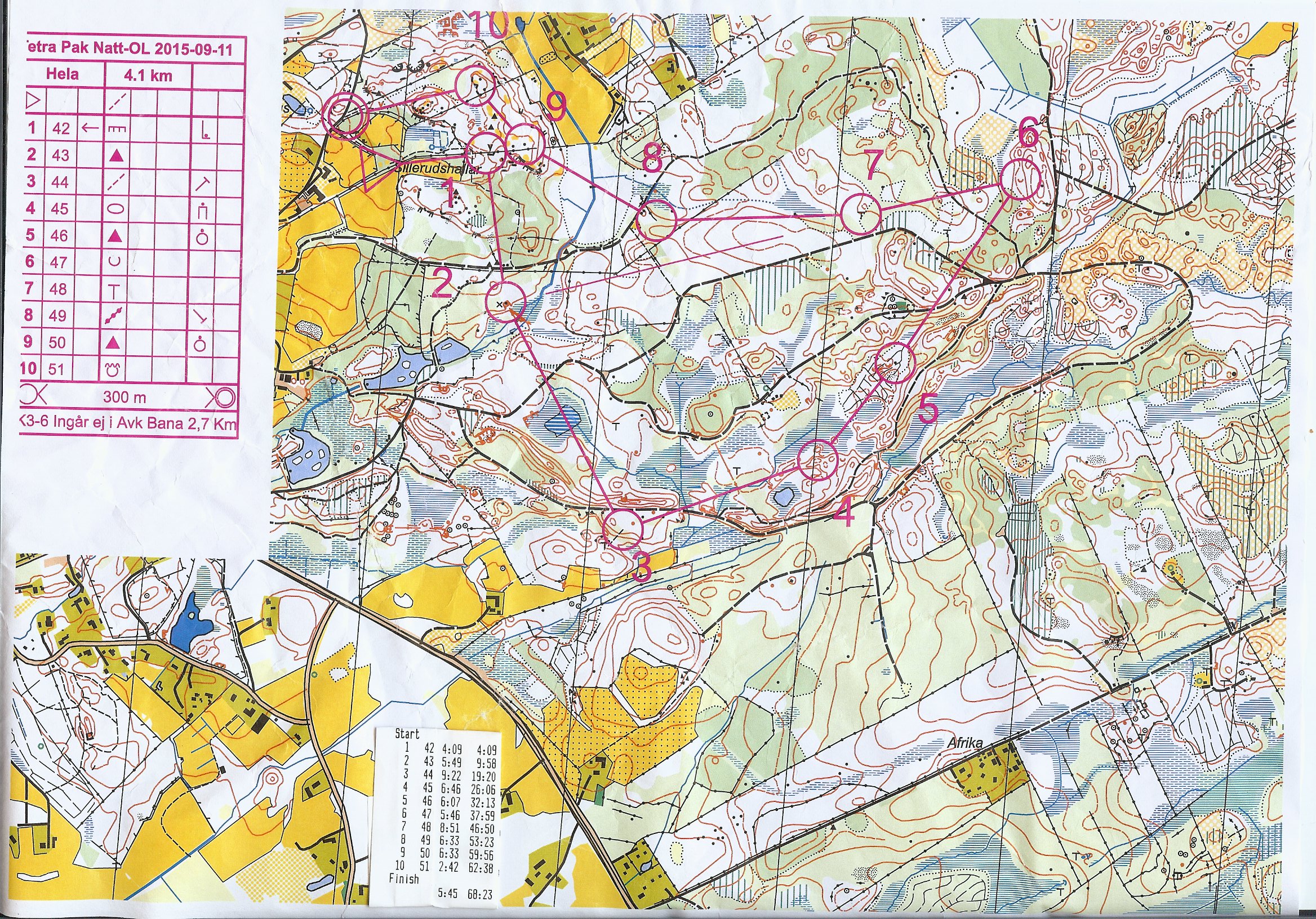 TPIF Fogdaröd Natt (2015-09-11)