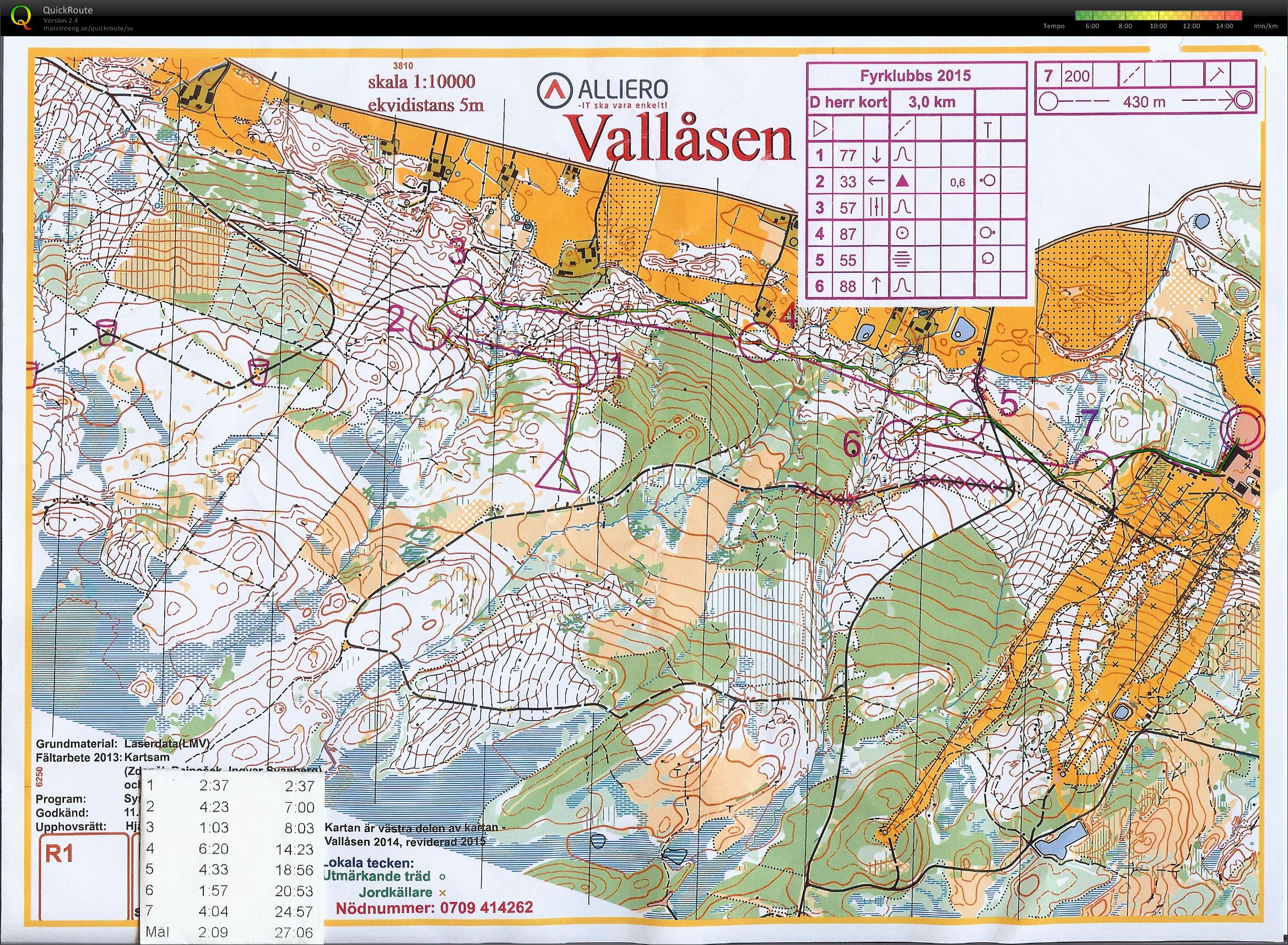 Fyrklubbs DHK (13-09-2015)