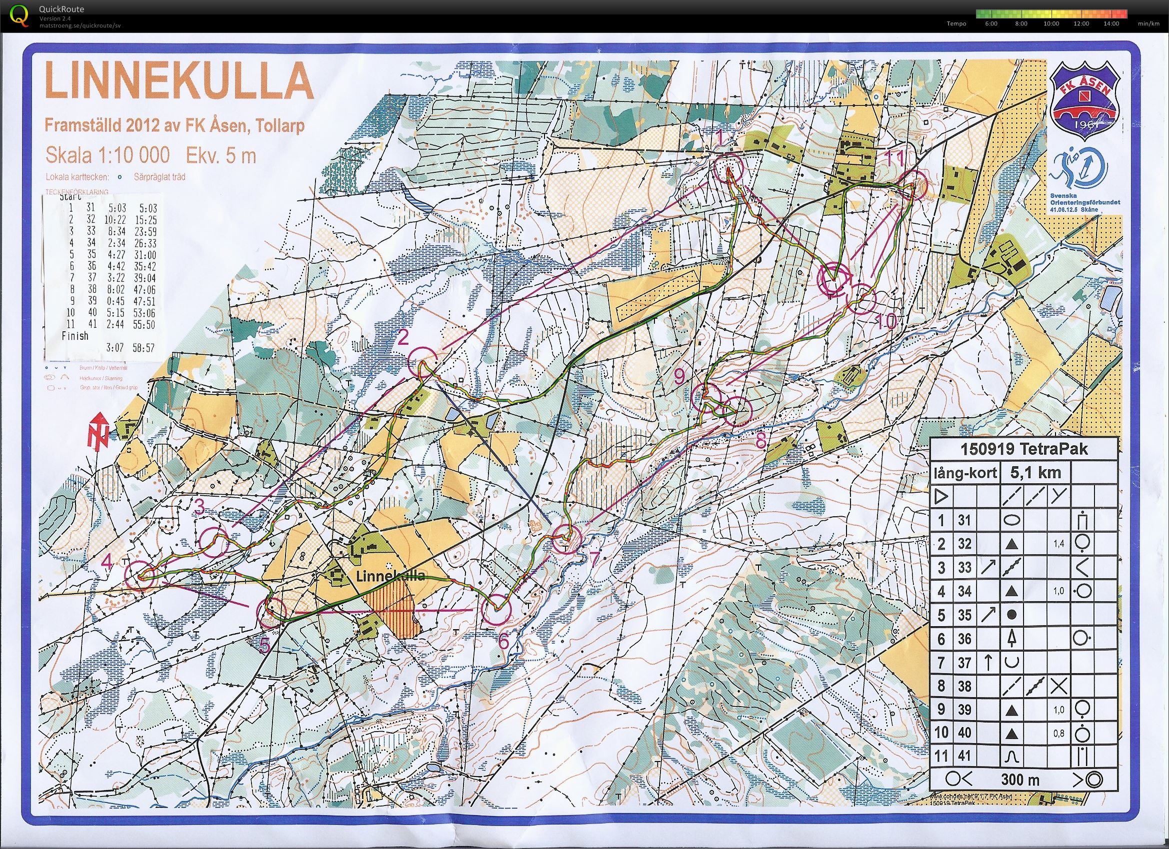 TPIF Linnekulla (2015-09-19)