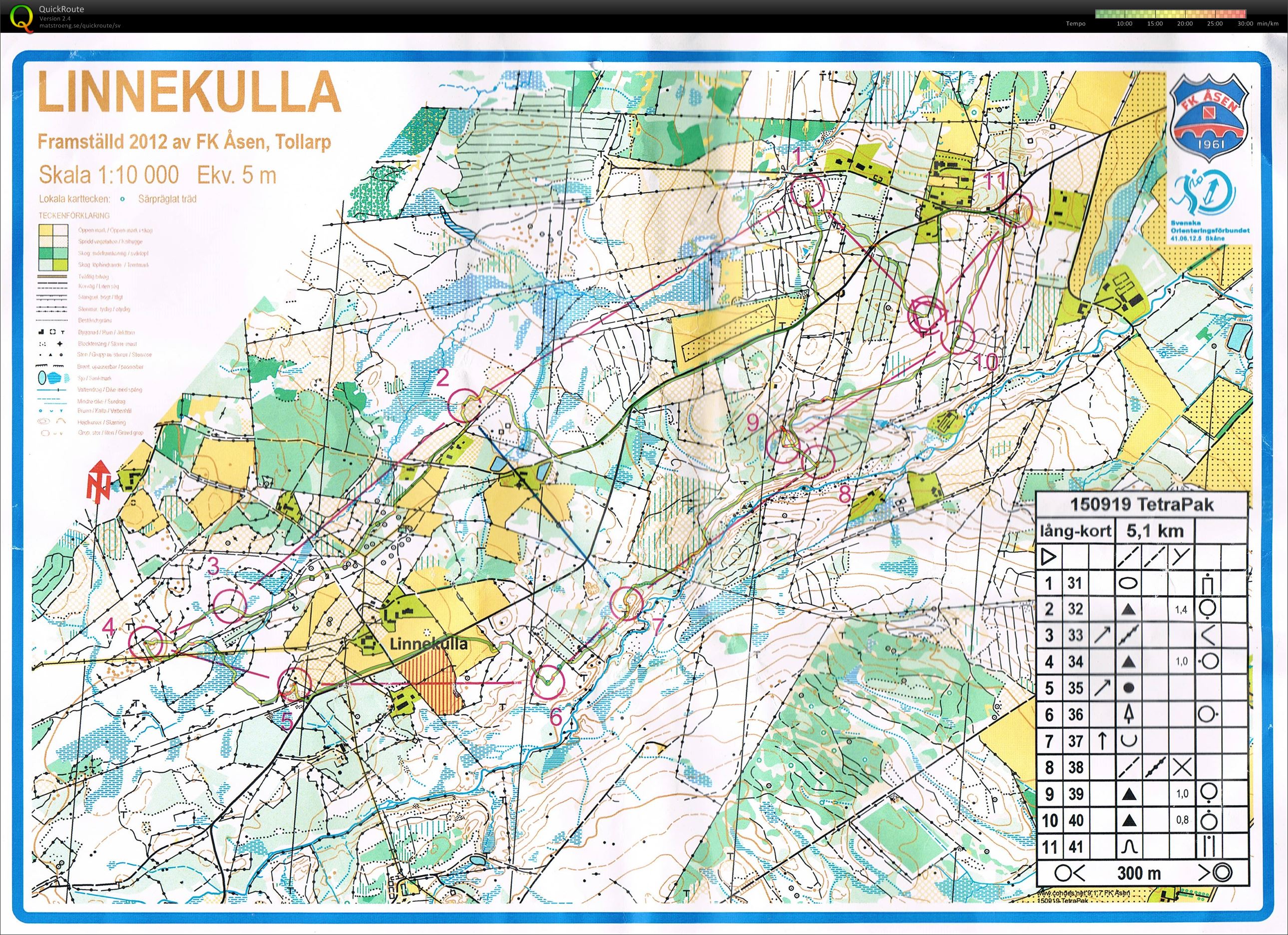 TP Linnekulla (20.09.2015)