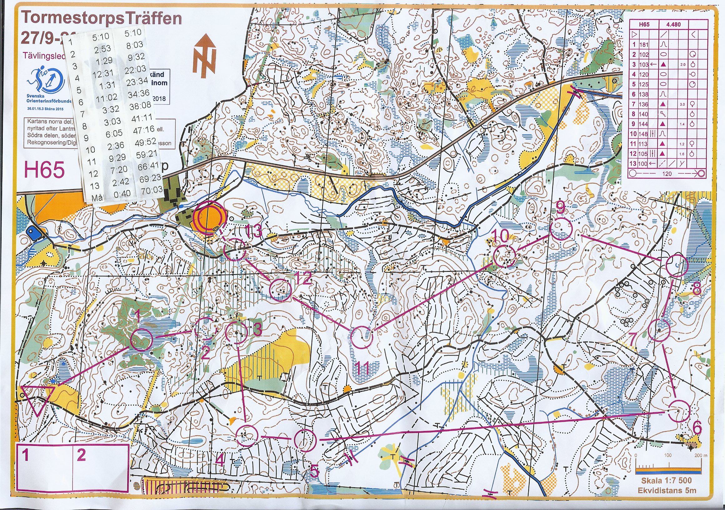 TormestorpsTräffen (2015-09-27)