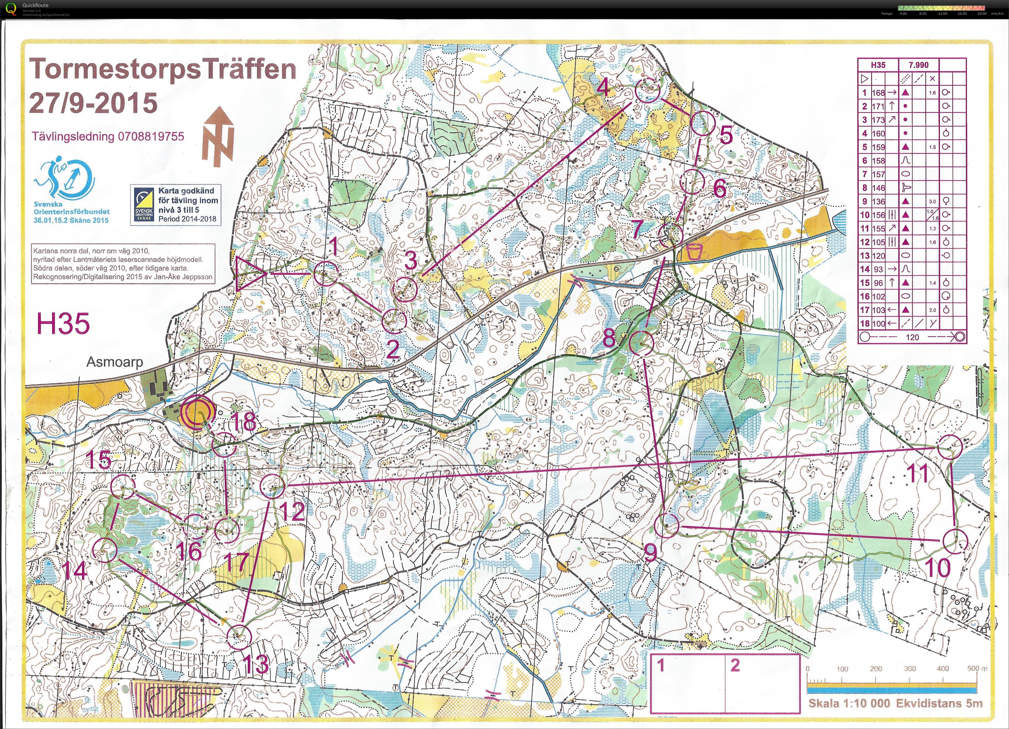 TormestorpsTräffen  (27/09/2015)