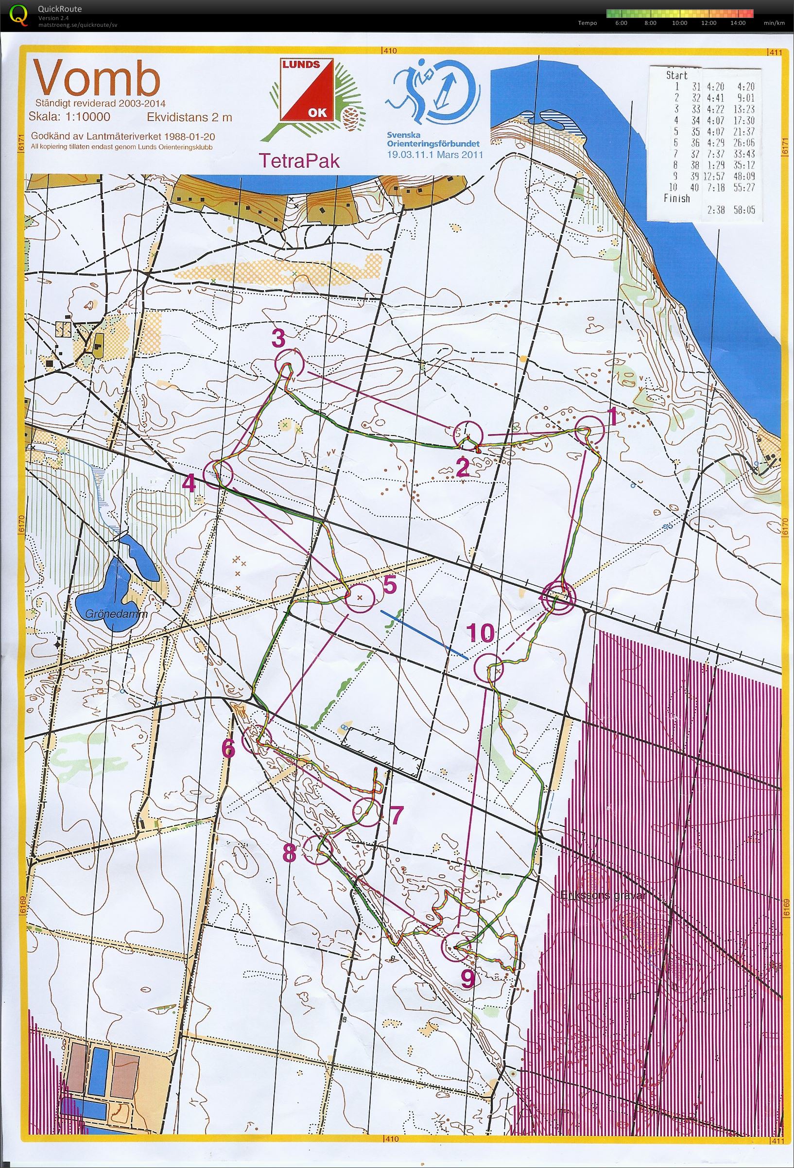 TPIF Vomb Fure Mörker (29-09-2015)