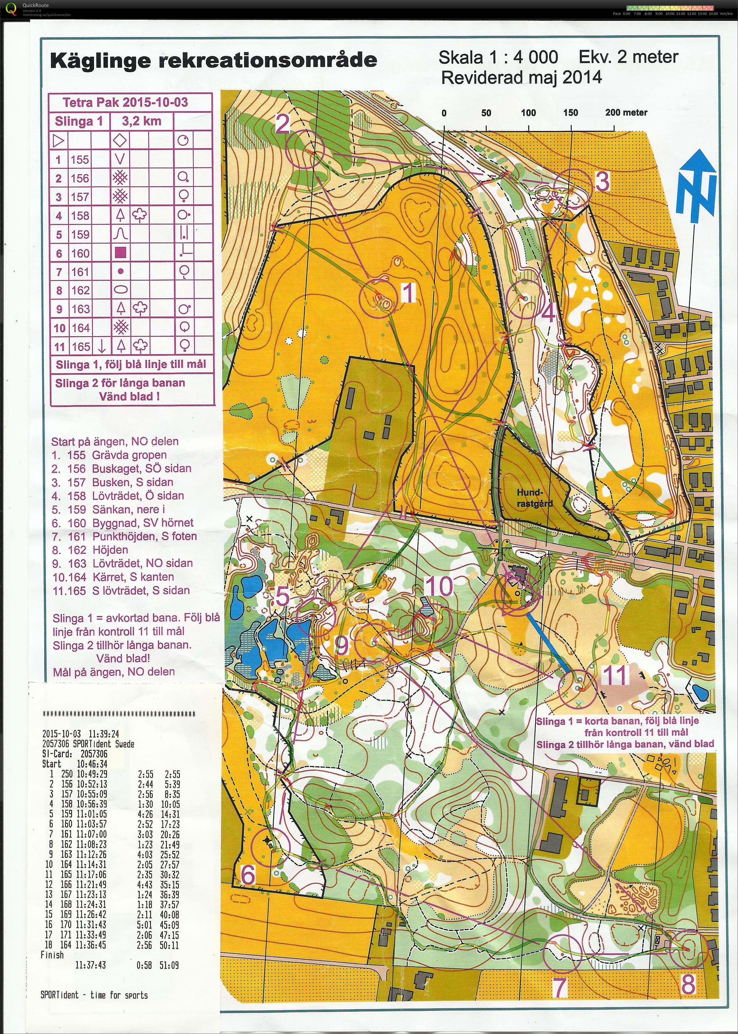 TPIF Käglinge (2015-10-03)