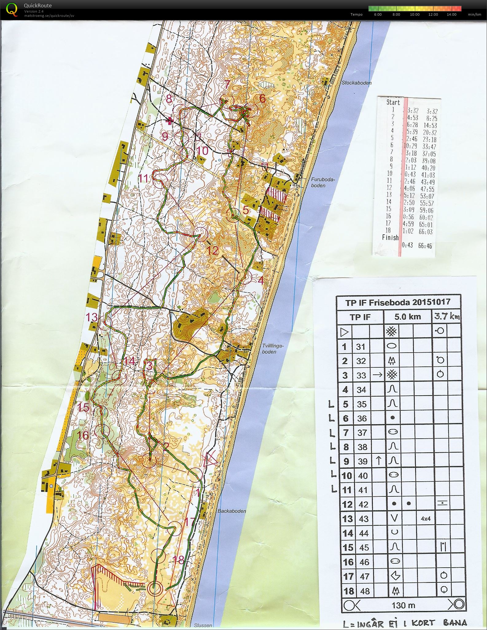 TPIF Friseboda (2015-10-17)